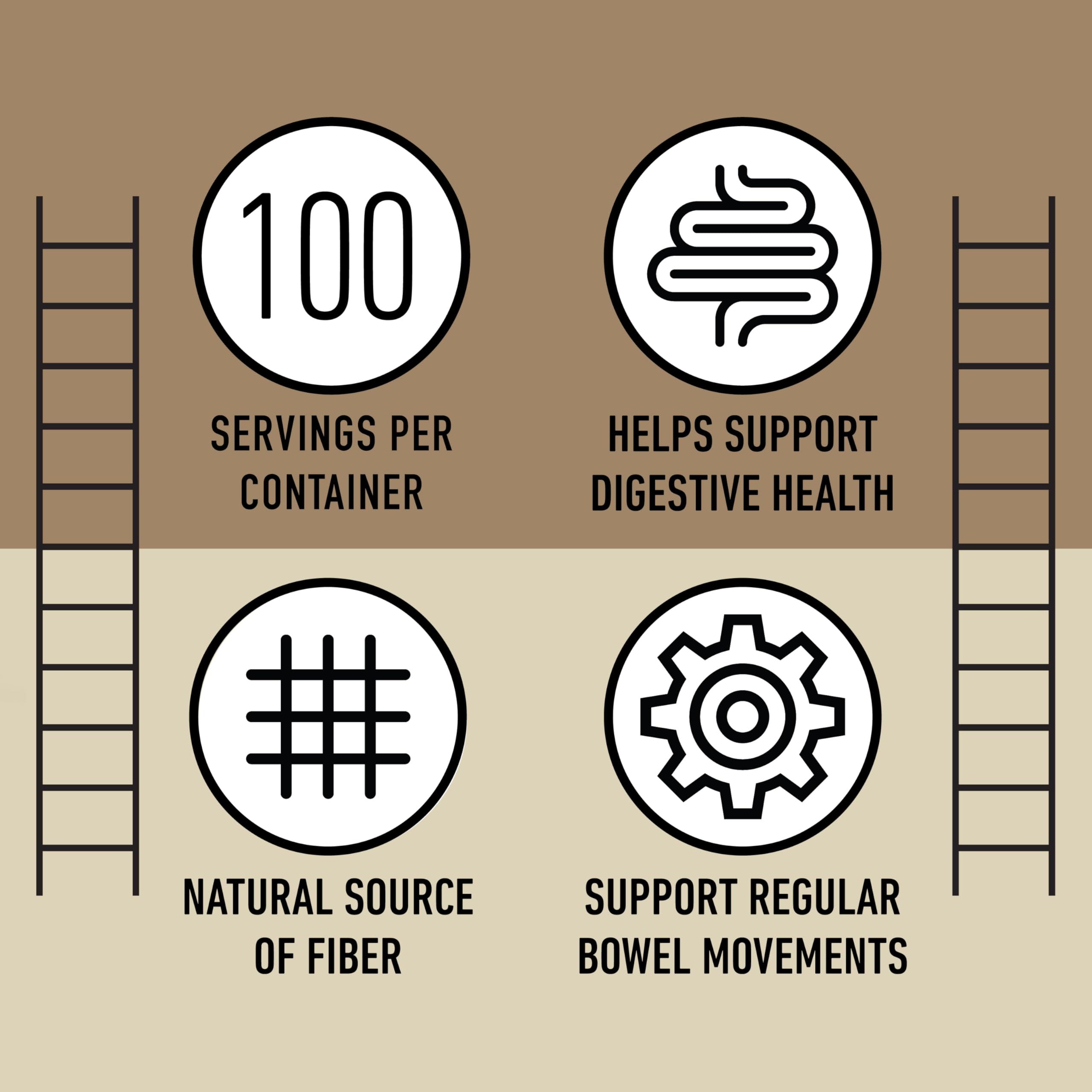Organic Psyllium Husk Capsules 660mg - Fiber Caps Supplement, Psyllium Capsules for Digestive Regularity, Colon Cleanse Support, Unflavored Whole