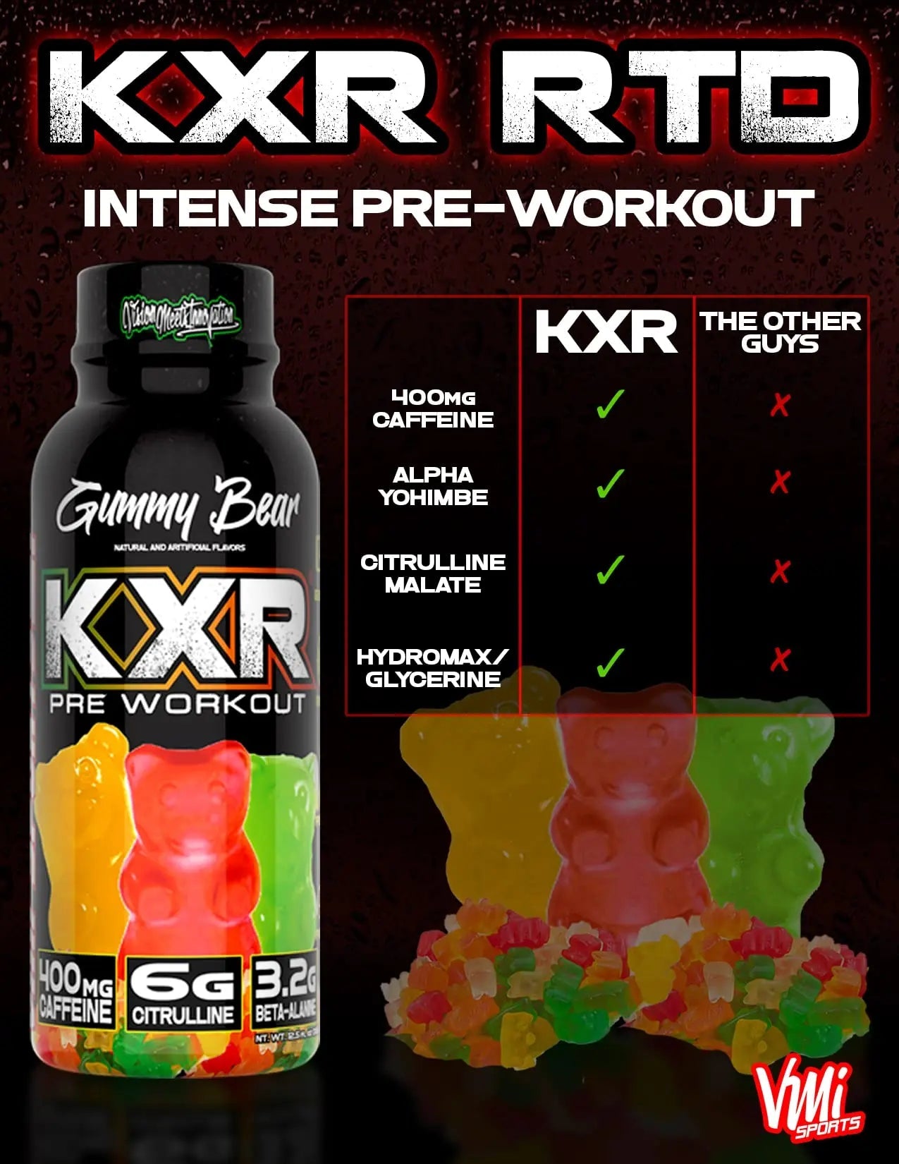 VMI Sports KXR High Stimulant Pre-Workout Energy Ready to Drink 400mg Caffeine VMI Sports Au supplements