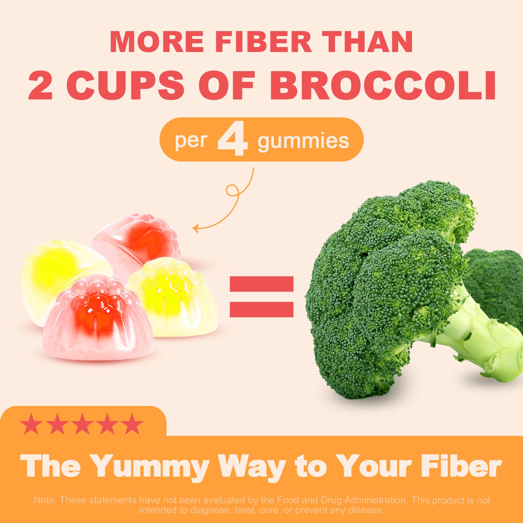 10g Fiber Gummies for Adults with Probiotics, Sugar Free Fiber Supplement with Organic Super Greens & Digestive Enzymes, Supports Gut Health,
