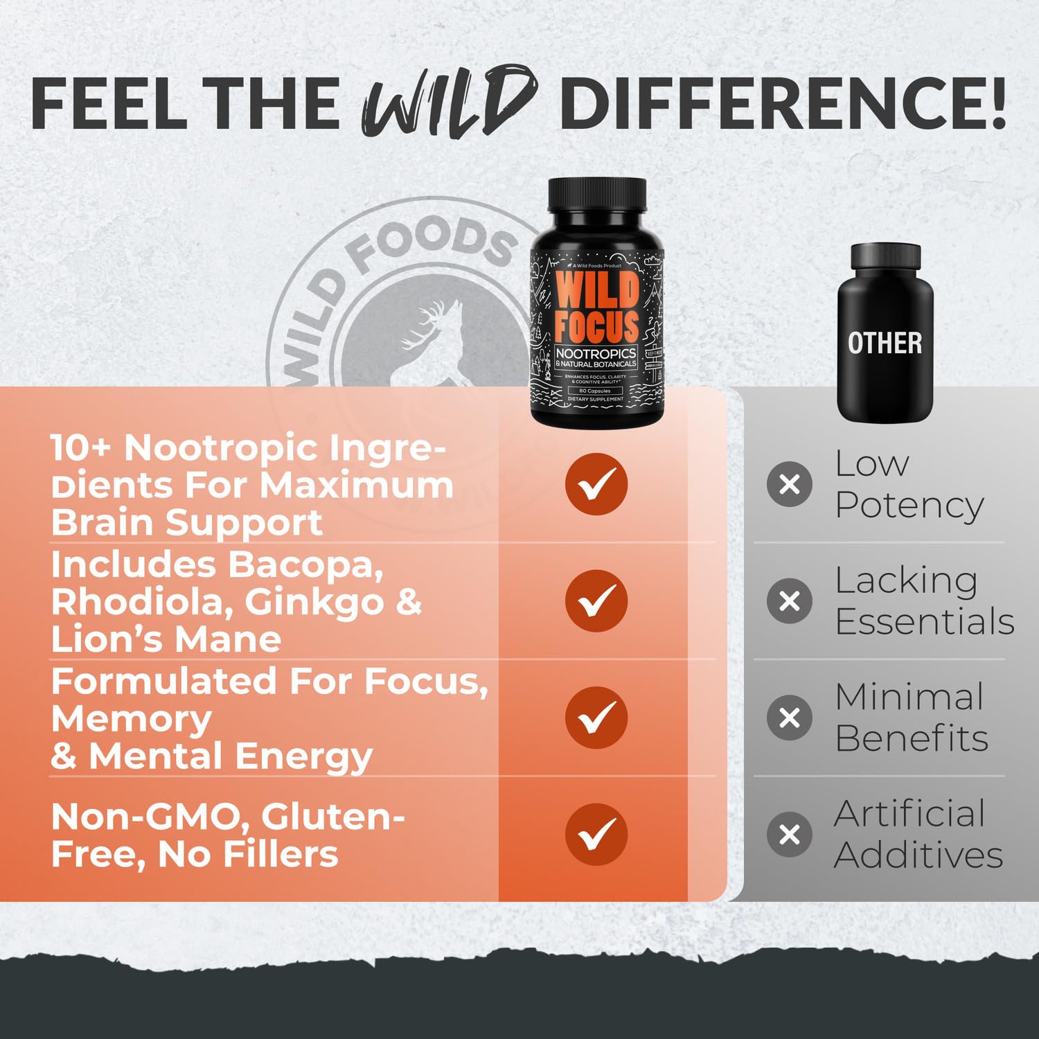 Wild Focus Brain Supplements | Caffeine-Free, Plant-Based Botanicals | Lions Mane, Ginkgo Biloba, Bacopa Monnieri, Lemon Balm | 100% Natural Nootropic | 60 caps Wild Foods Au supplements