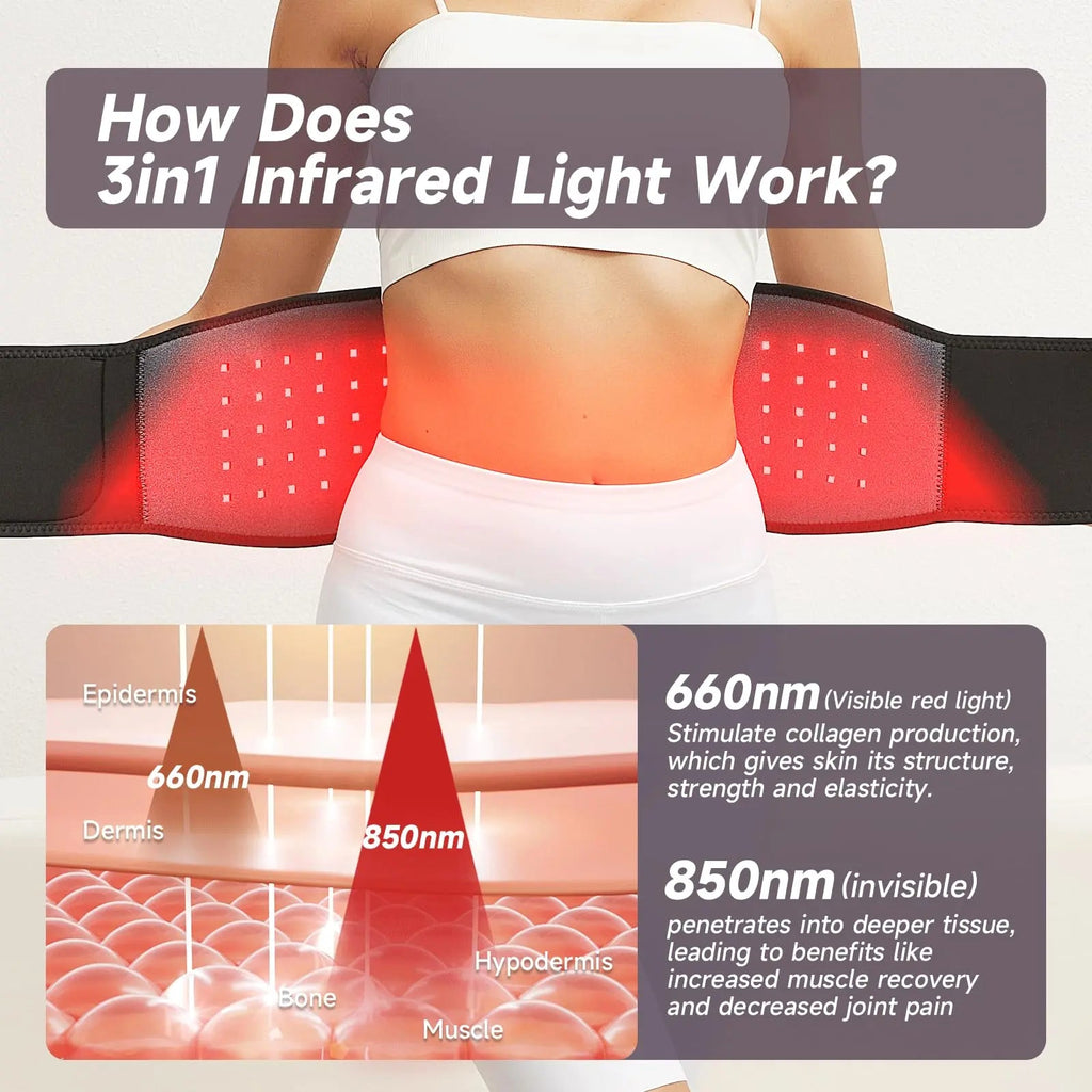 Headot Red Light Therapy Wrap Belt for Body, Men and Women Gift,100 LEDs,5Gears 9Timers HeaDot Au supplements