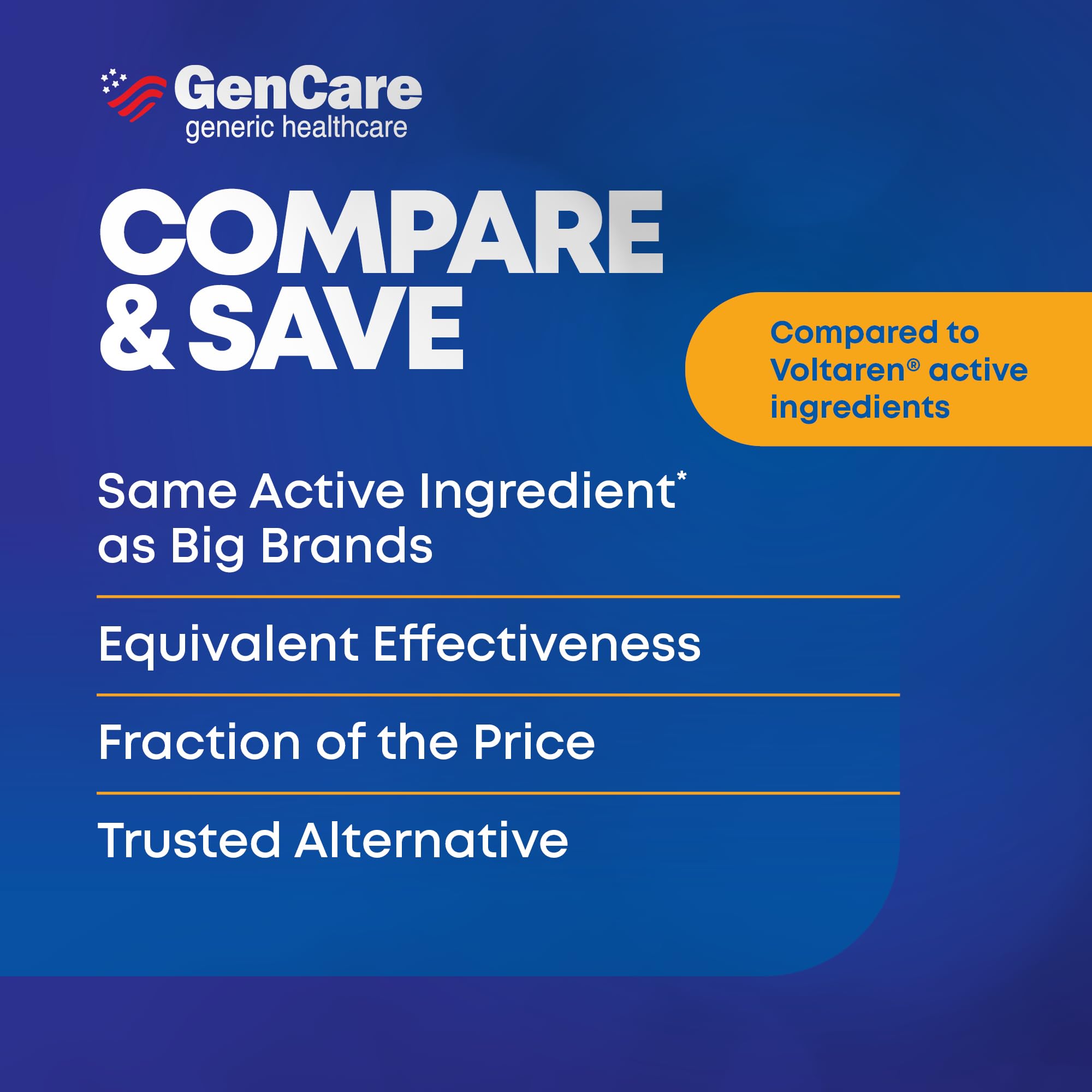 GenCare Arthritis Pain Relief Diclofenac Sodium Topical Gel 1 Percent (NSAID) - Clinically Proven Arthritis Pain Reliever - Compare to The Active Ingredient in Voltaren Gel (5.29 oz) GenCare Au supplements