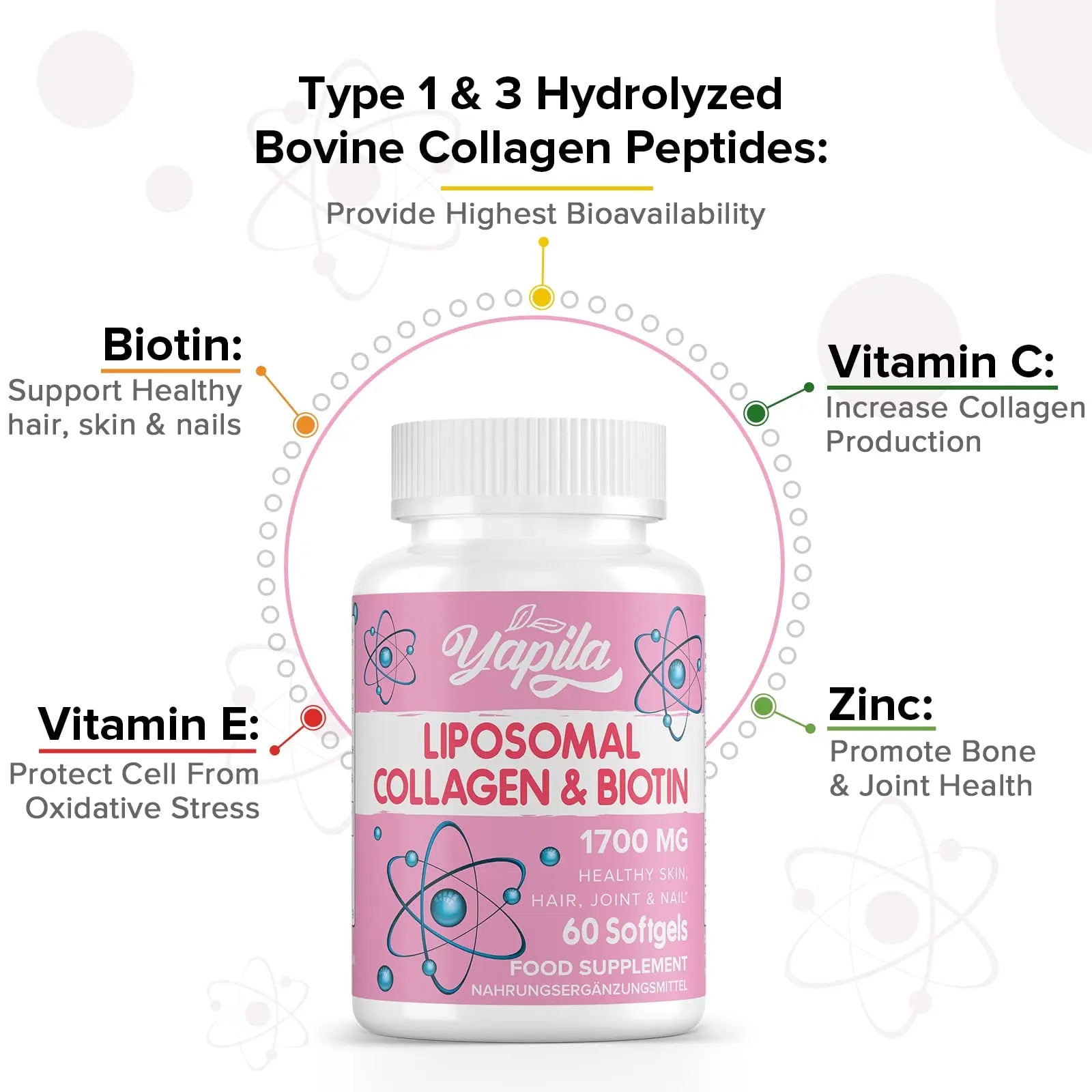 Liposomal Collagen Biotin Capsules, Hydrolyzed Bovine Collagen Peptides 1700 mg, Types 1 & 3 Protein Yapila Au supplements