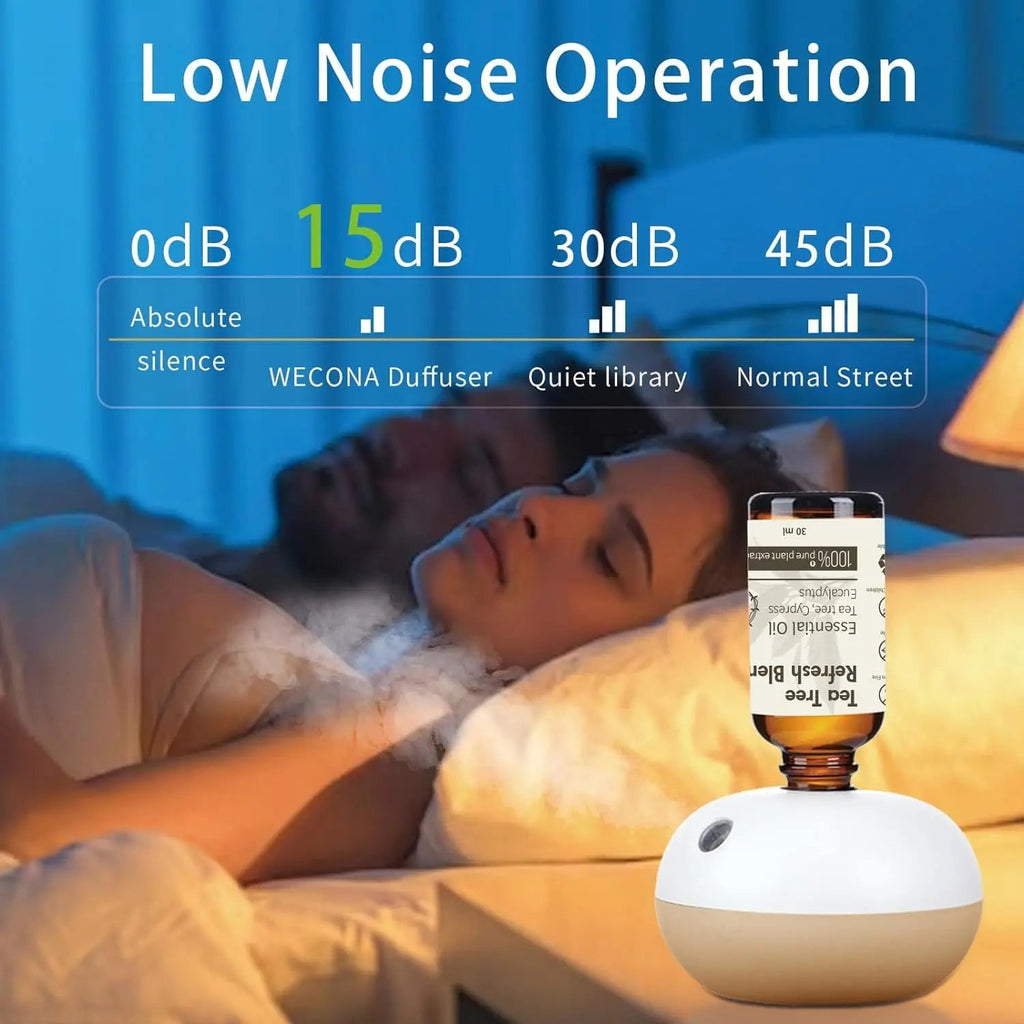 Waterless Essential Oil Diffuser - Use a USB-c Plug-in Essential Oils Diffuser - 2 Mist Modes WECONA Au supplements