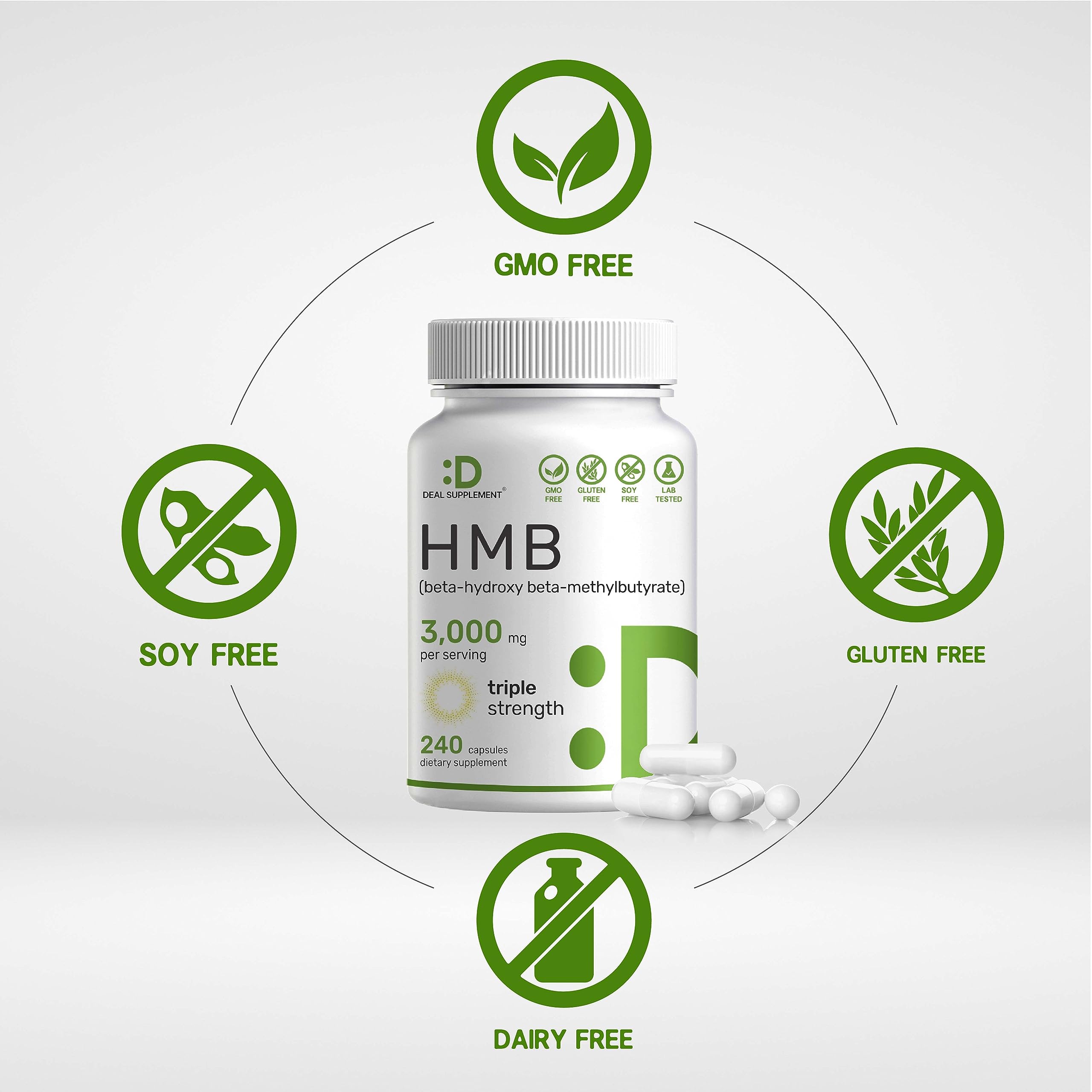 Ultra Strength HMB Supplements 3,000mg Per Serving, 240 Capsules | Third Party Tested | Supports Muscle Growth, Retention