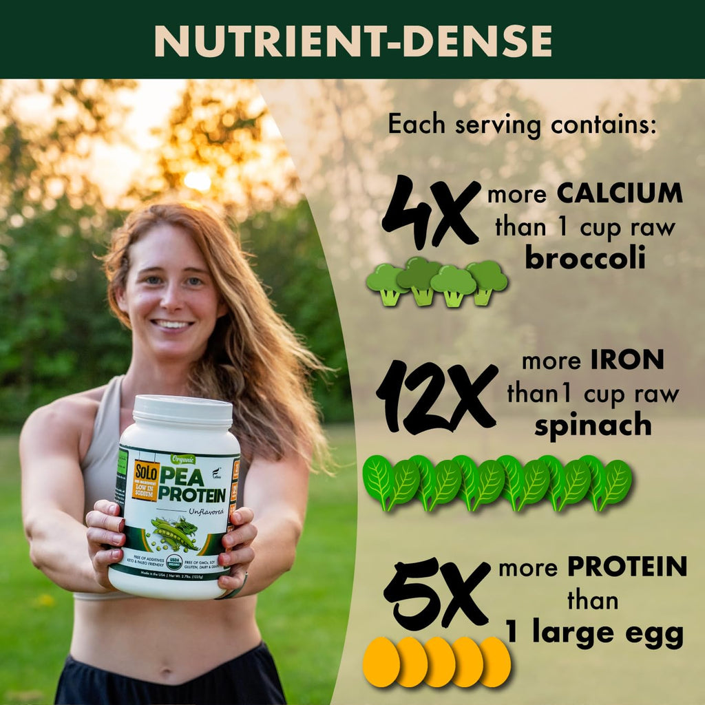 SOLO Organic Pea Protein Isolate, Low in Sodium, Canada Grown Peas, 100% Vegan, Non-GMO, Unflavored Plant Based Protein Powder with BCAA, Keto & Paleo Friendly,