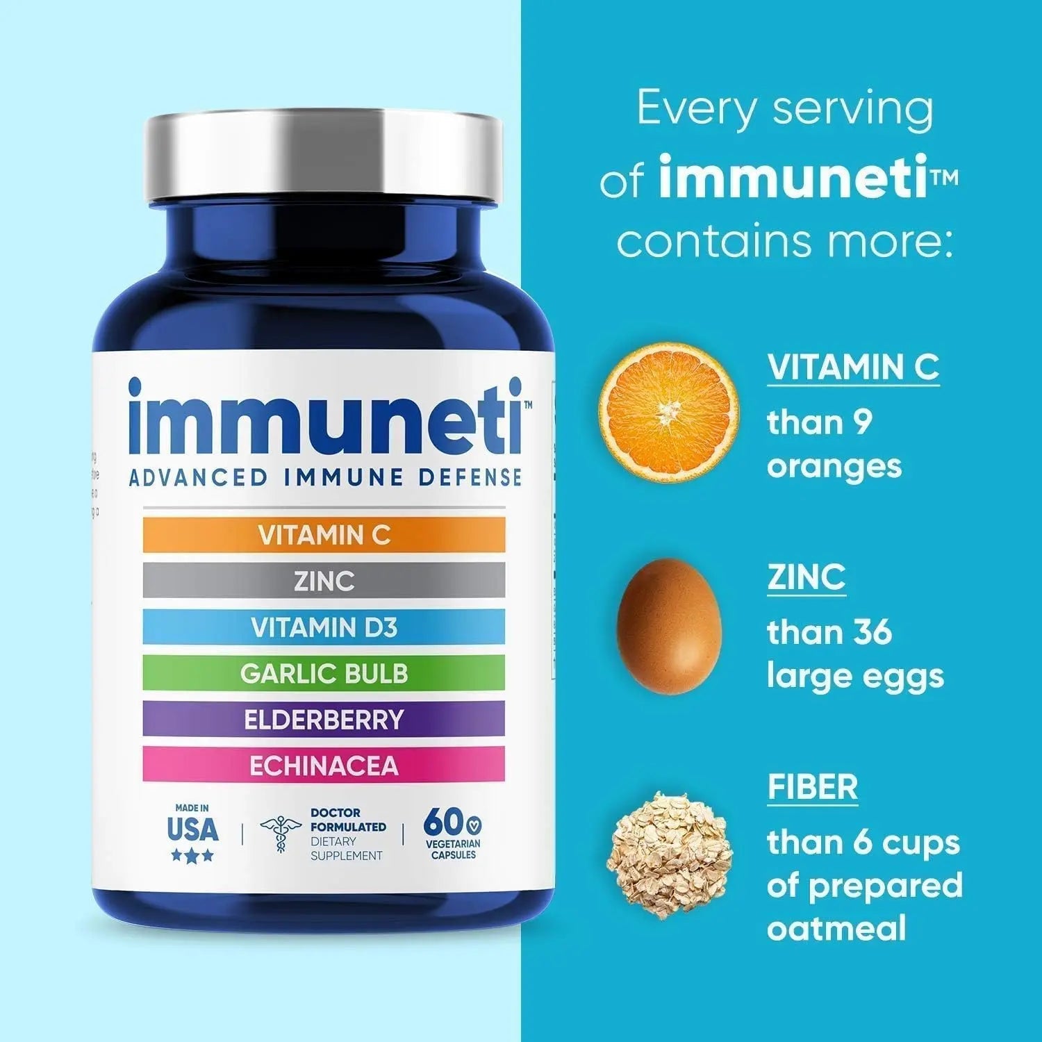 Immuneti Advanced Immune Support – Doctor Formulated 6-in-1 Daily Immunity Supplement – Made in USA – With Vitamin C, D3, Zinc, Elderberry IMMUNETI Au supplements