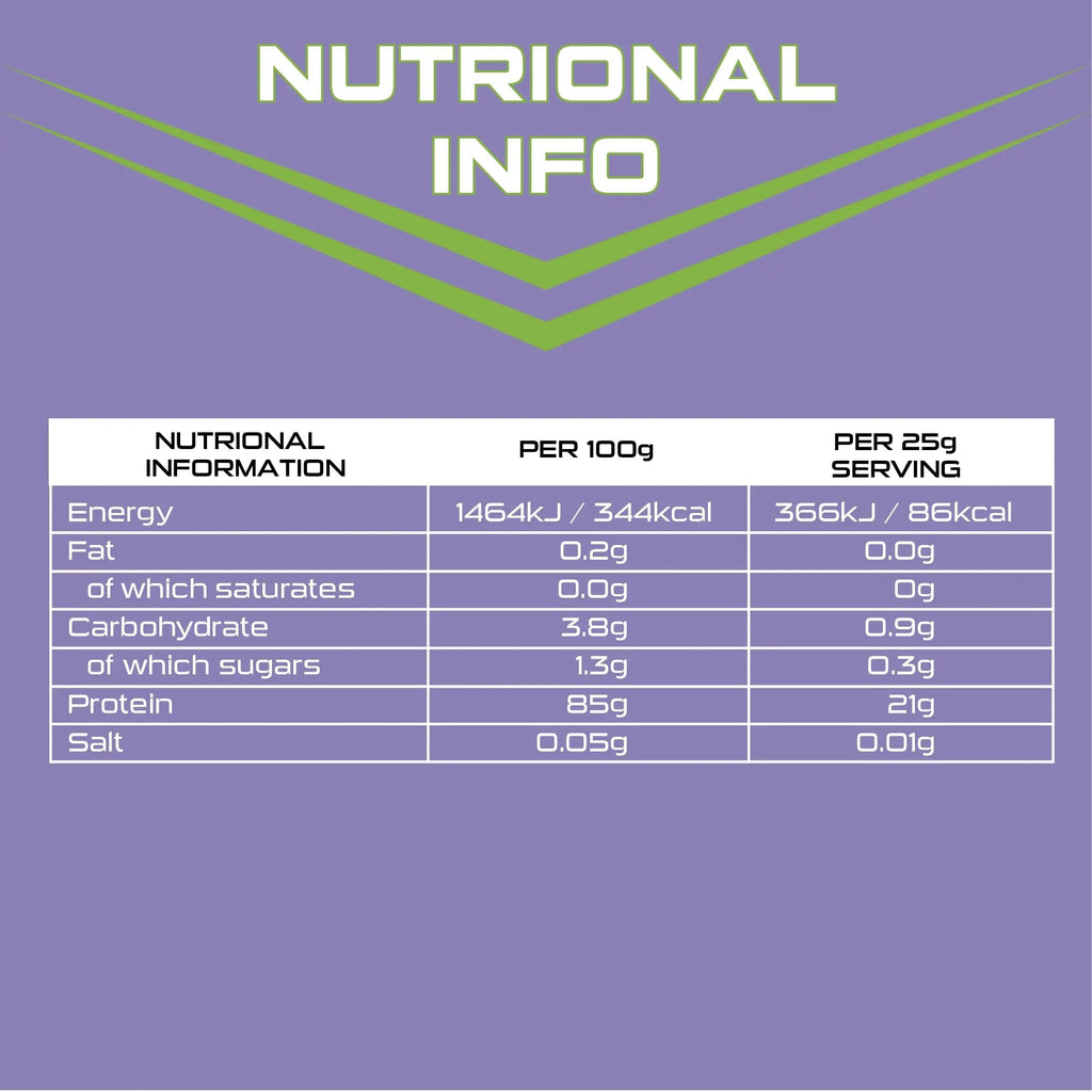SCI-MX Clear Whey Isolate Protein - Apple and Blackcurrant Flavour - Lean Potein Formula for Muscle Growth SCI-MX Au supplements