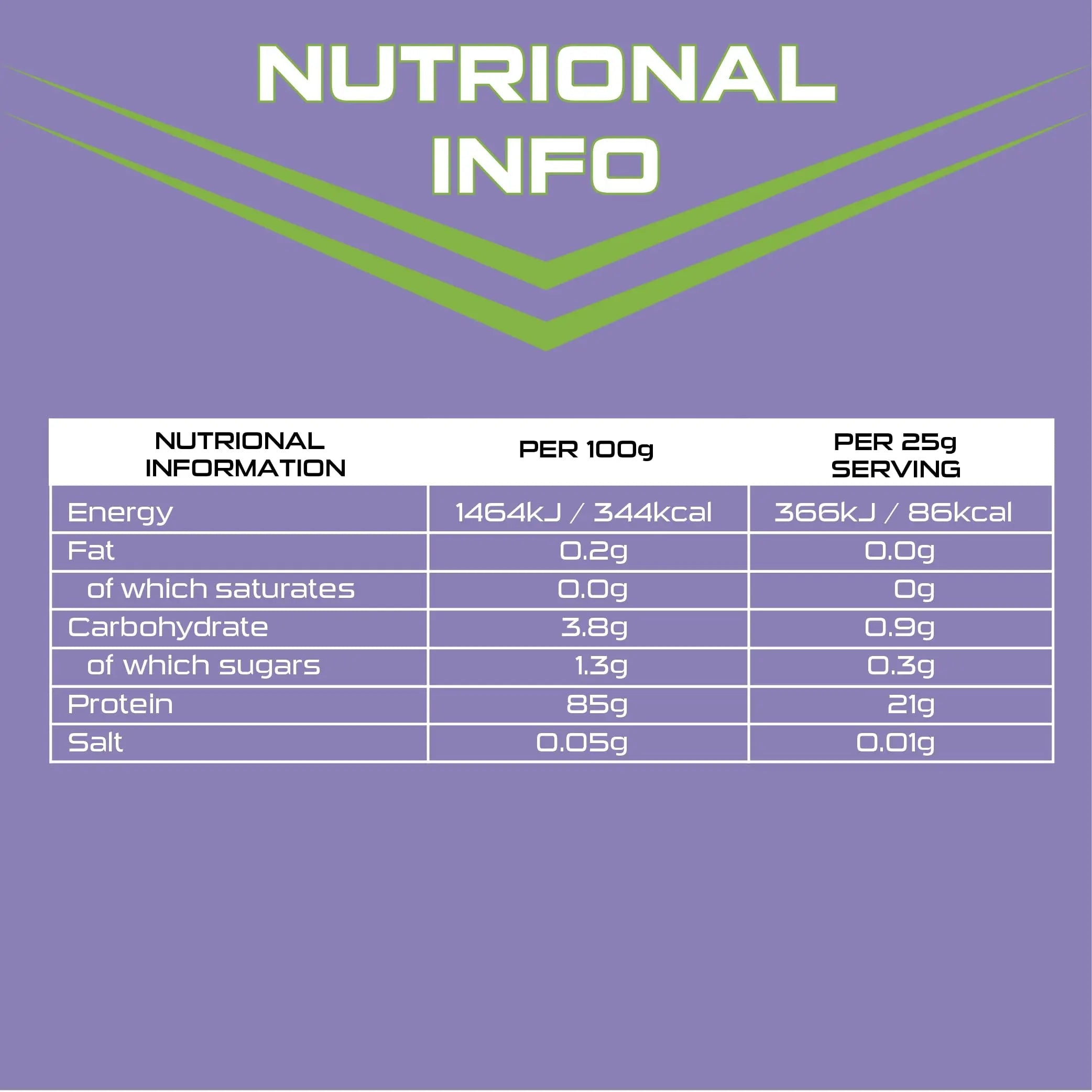 SCI-MX Clear Whey Isolate Protein - Apple and Blackcurrant Flavour - Lean Potein Formula for Muscle Growth SCI-MX Au supplements