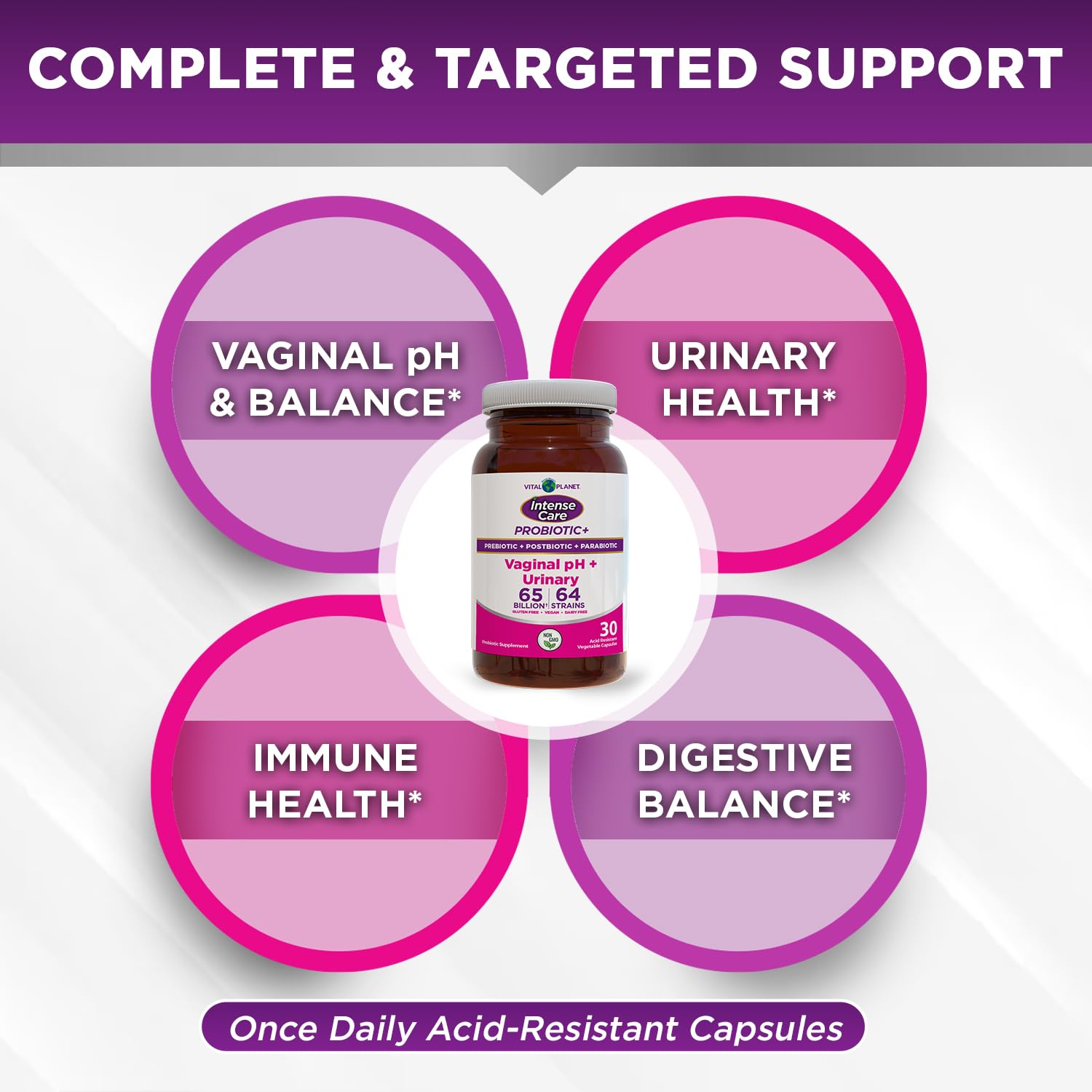 Vital Planet - Intense Care Vaginal pH & Urinary Probiotics, Prebiotics, Postbiotics, Parabiotics, 4-in-1 Refrigerated Supplement for Adults, 65 Billion CFU, 64 Strains, Digestive and Immune, 30 ct Vital Planet Au supplements