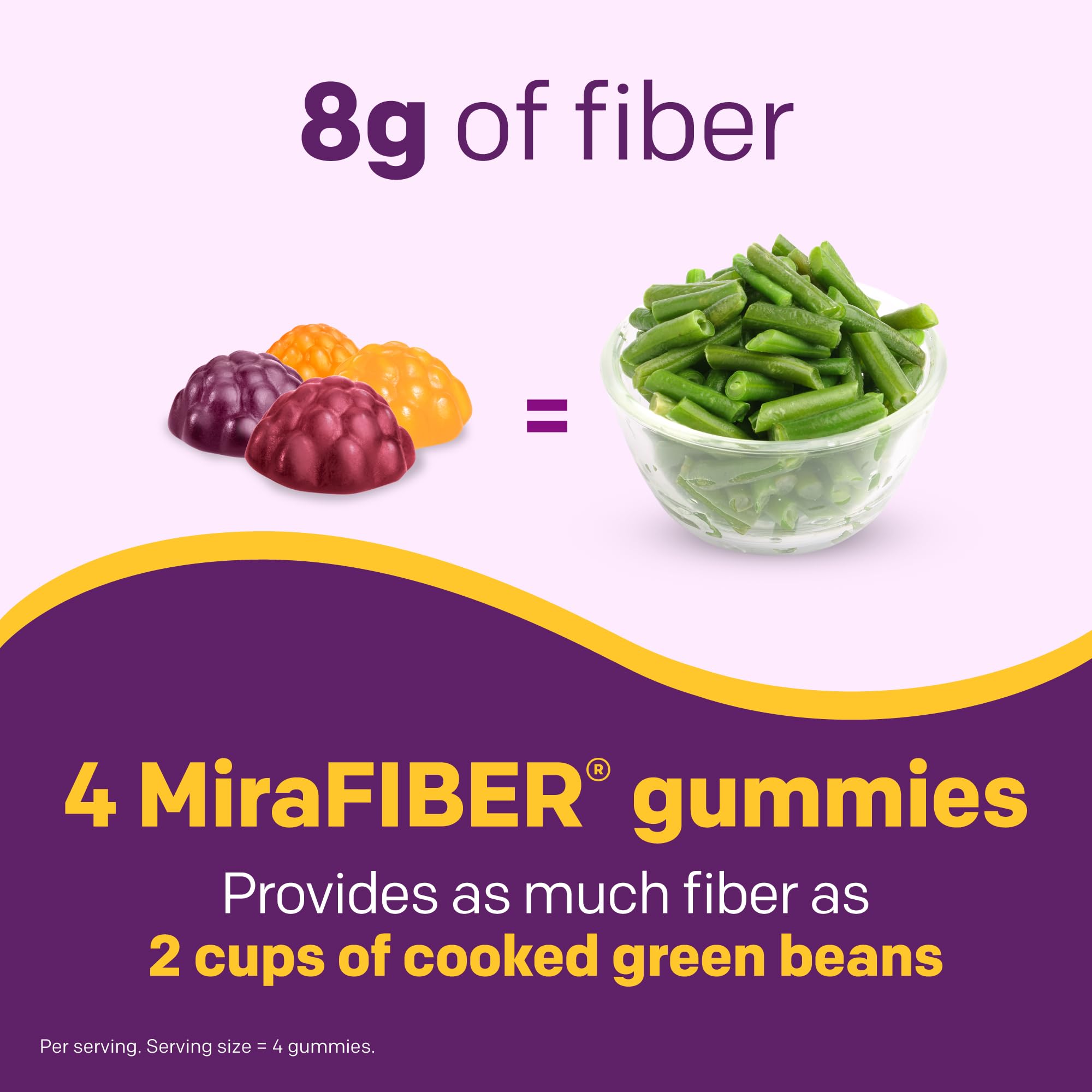 MiraFIBER Gummies from The Makers of MiraLAX, 8g of Daily Fiber Per Serving, Metabolism Support with B Vitamins, Gut Health for Men & Women