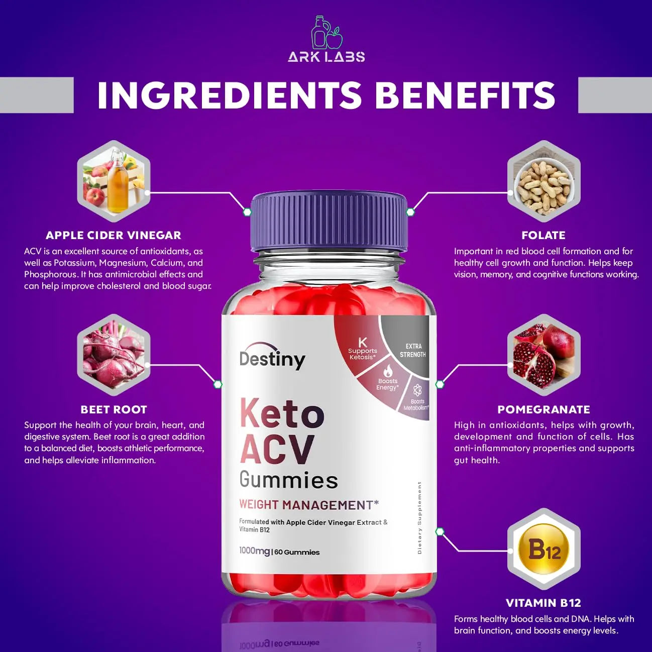Destiny Keto ACV Gummies, Destiny Keto ACV Gummies Advanced 1000MG - Destiny Keto Ark Labs Au supplements