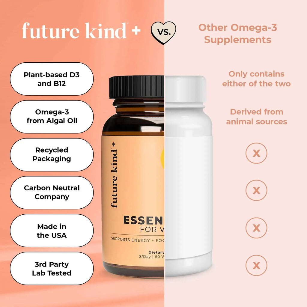 Future Kind Vegan Multivitamins - Glass Bottle & Made for Vegans with Omega 3 DHA, EPA, Vitamin B12 & D3 for Energy, Focus, & Mood (60 Softgels) Future Kind Au supplements