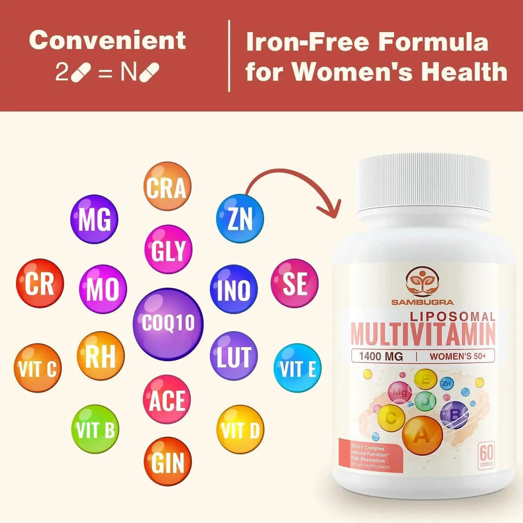 Sambugra Liposomal Multivitamin for Women 50+ - Women Daily Multivitamin with 32 Ingredients, CoQ10, Vitamins C, B, D, E Sambugra Au supplements