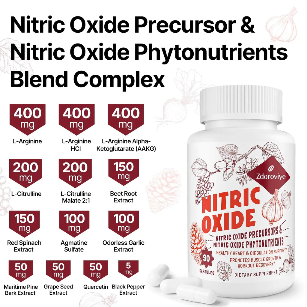 Zdoroviye Nitric Oxide Supplement for Men Women, Nitric Oxide Precursor & Nitric Oxide Zdoroviye Au supplements