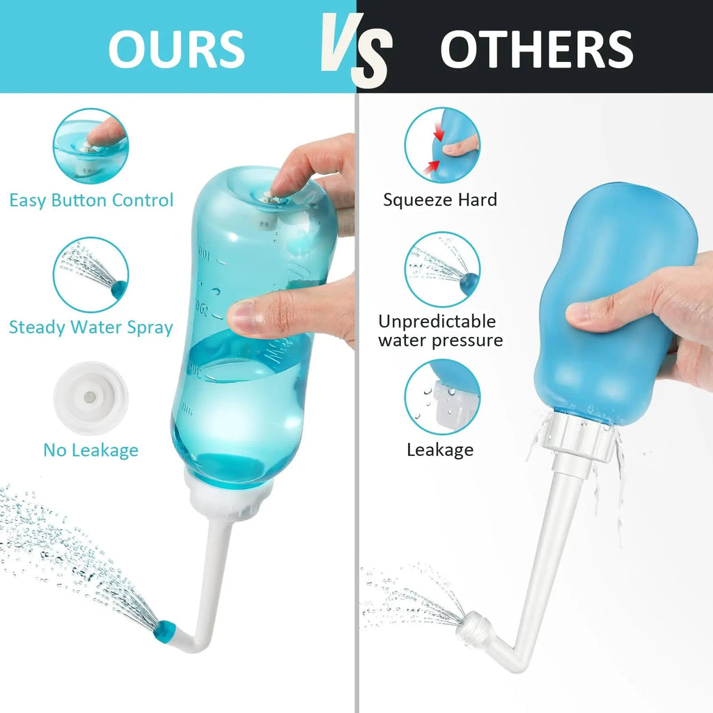 Peri Bottle Zitrads, Squeeze-Free Portable Bidet for Postpartum Essentials, Peri Bottles Zitrads Au supplements