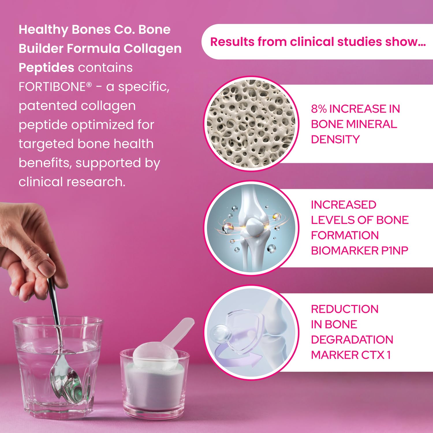 FORTIBONE Collagen Peptides Essential Bone Builder Hydrolyzed Collagen Powder for Women & Men, Clinically-Supported for Bone Strength & Density