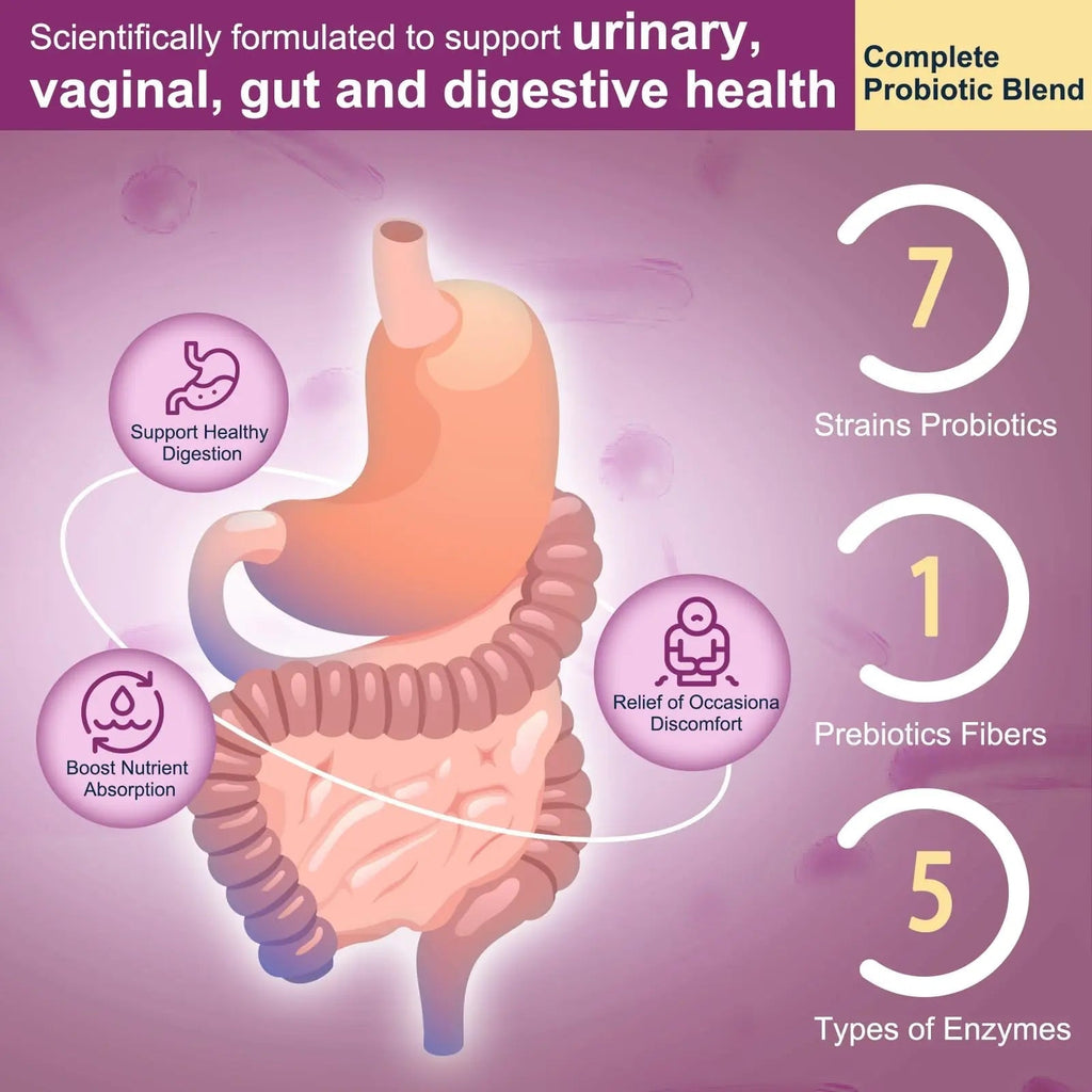 DRFOSTER Urinary Tract Health for Women, Vaginal Probiotics for Women pH Balance with D-Mannose, Cranberry, Probiotics and Prebiotics for Digestive Helath 90 Veggie Capsules DRFOSTER Au supplements
