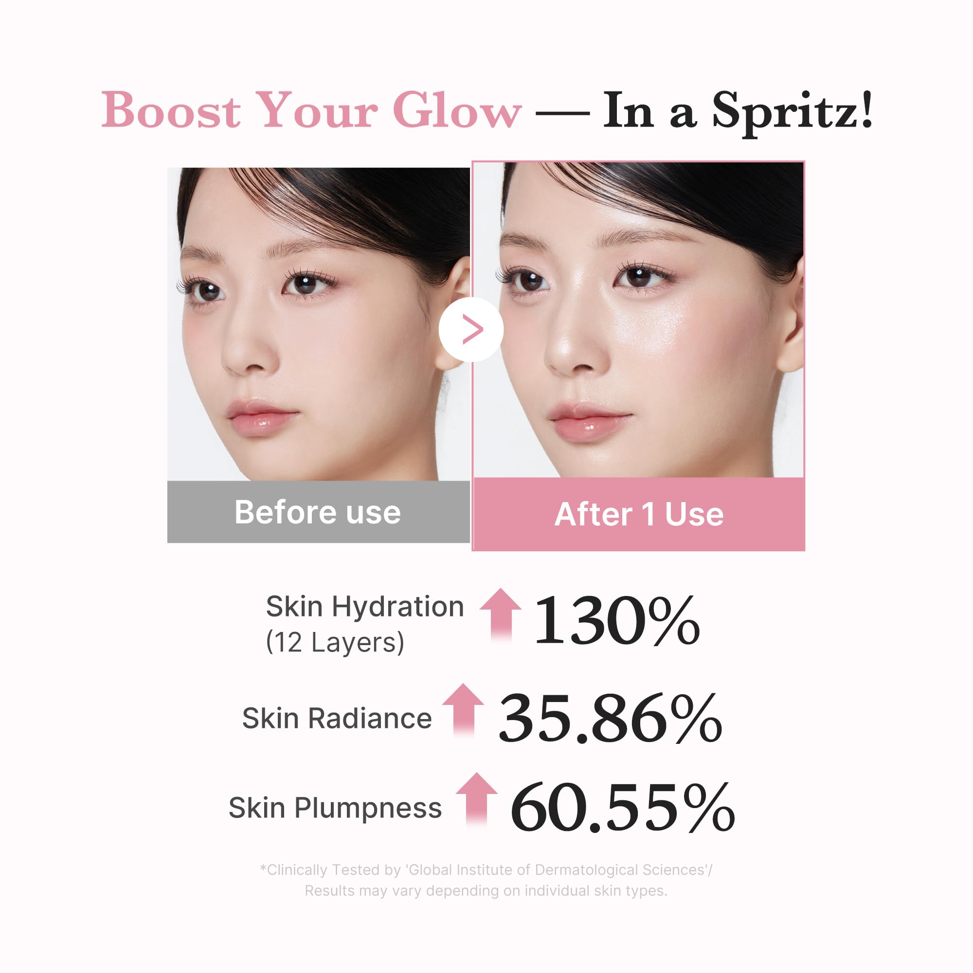 medicube Jelly Mist Serum with Pink PDRN Collagen | Dual-Texture Glow Spray with Niacinamide, Glutathione, Ceramide, Hyaluronic Acid
