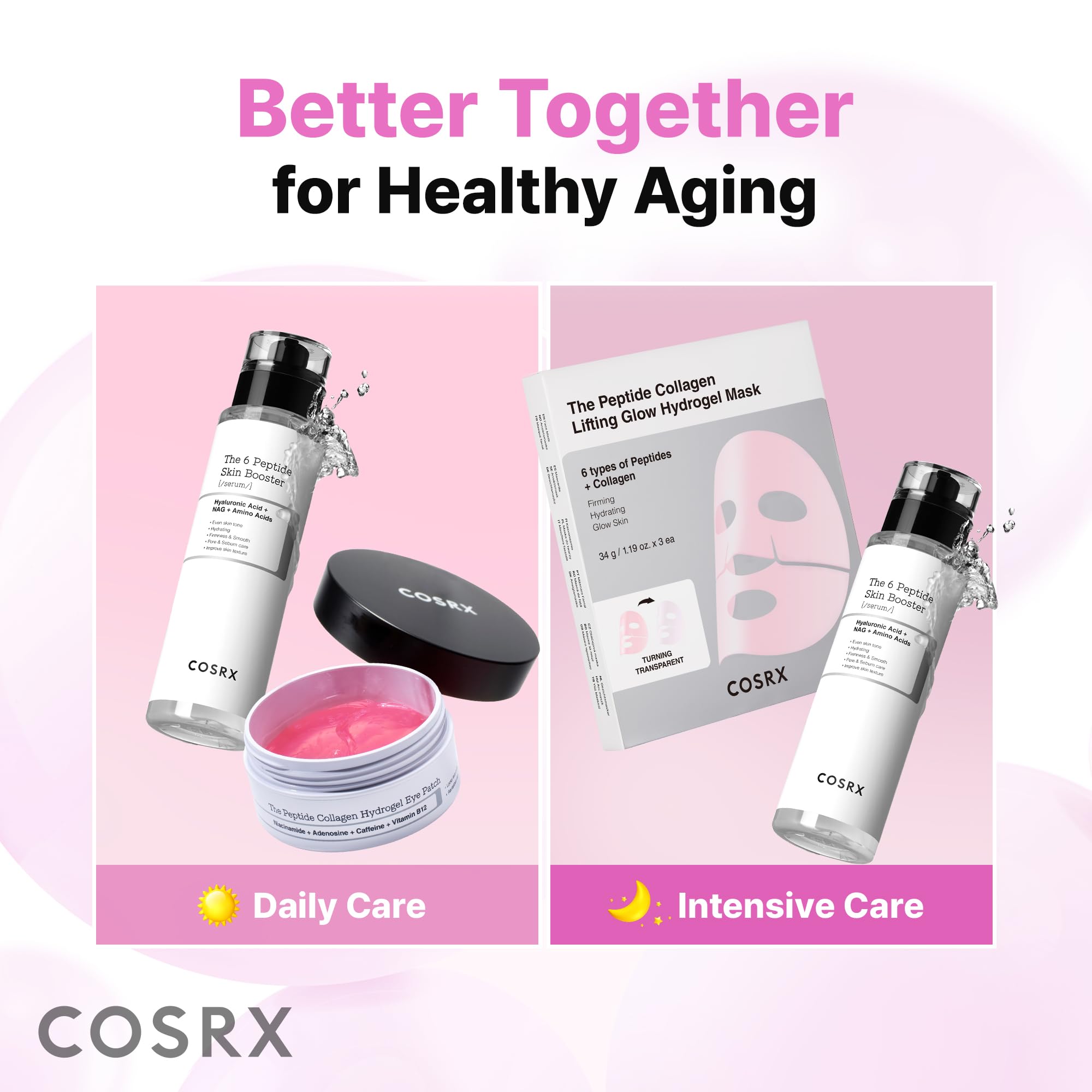 COSRX Pink Peptides Collagen Hydrogel Eye Patch for Puffy Eyes and Dark Circles, Under Eye Mask, 60 Under Eye Patches, Korean Skin Care