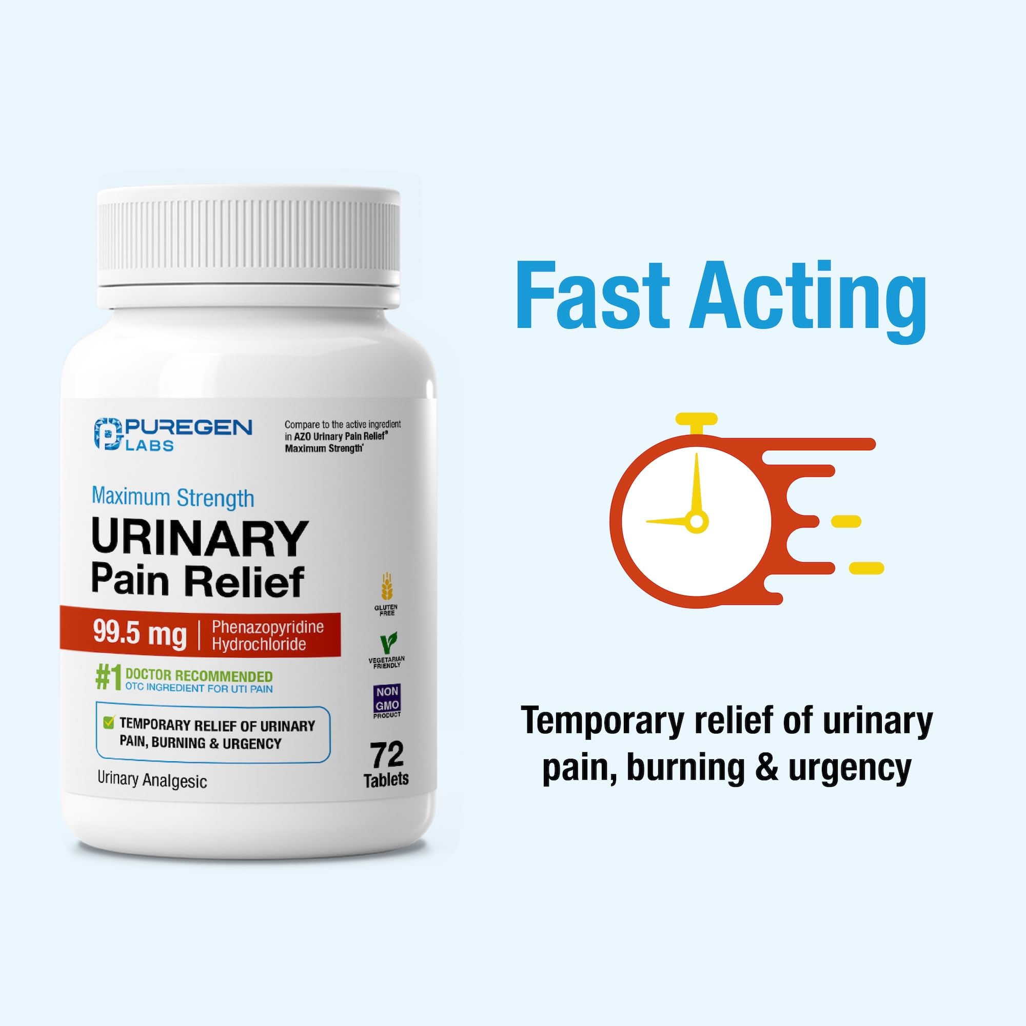 Puregen Labs Urinary Pain Relief | Phenazopyridine HCl 99.5mg Tablets | Maximum Strength OTC for Fast Relief of UTI Pain, Burning and Bladder discomfort – 72 Count Tablets P Puregen Labs Au supplements