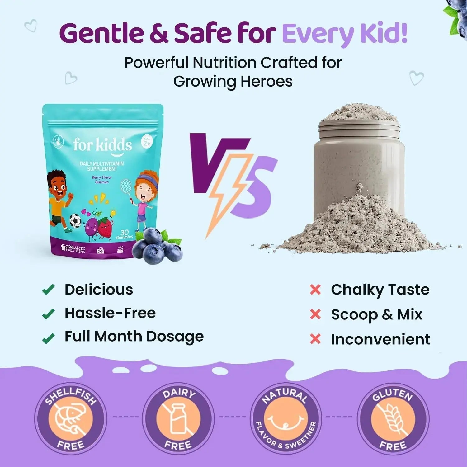 ZettoA Daily Multivitamins for Kids Ages 2+, Berry Gummies with 11 Essential Vitamins & Minerals for Immune Support ZettoA Au supplements