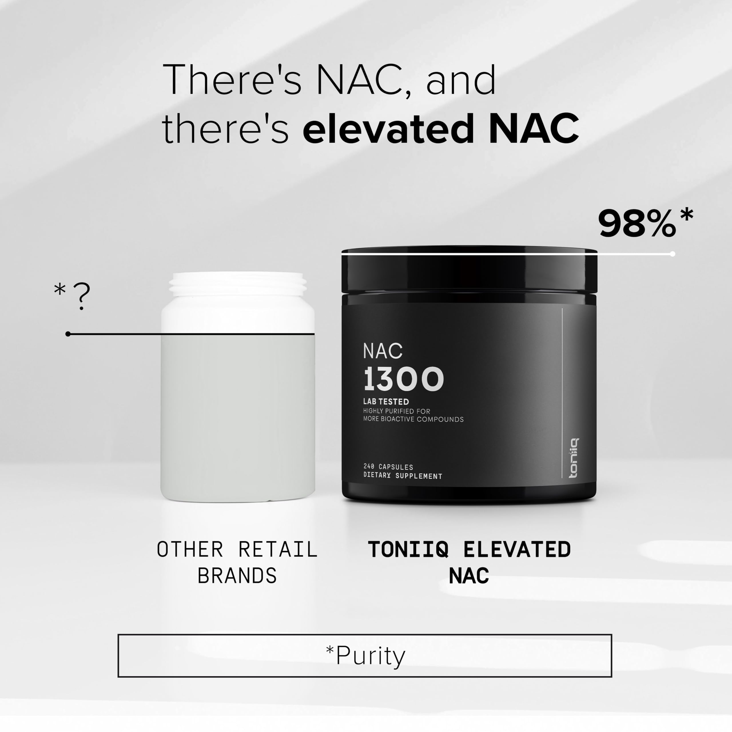 Toniiq 1300mg NAC - 4 Month Supply - Min. 98%+ Tested Purity - Ultra High Strength Bioavailable NAC Cysteine Supplement - 240 Vegetarian N Acetyl Cysteine Capsules -Lab Tested TQ Toniiq Au supplements