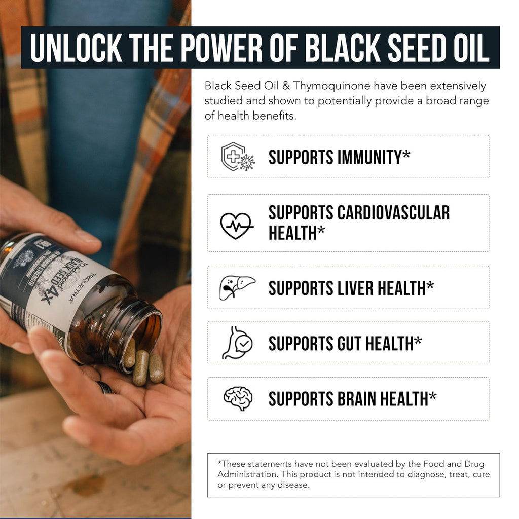 20% Thymoquinone Black Seed Extract Capsules - TQ-Advanced 4X®: Potent Thymoquinone Concentration Available - 60:1 Concentrate from Nigella Sativa