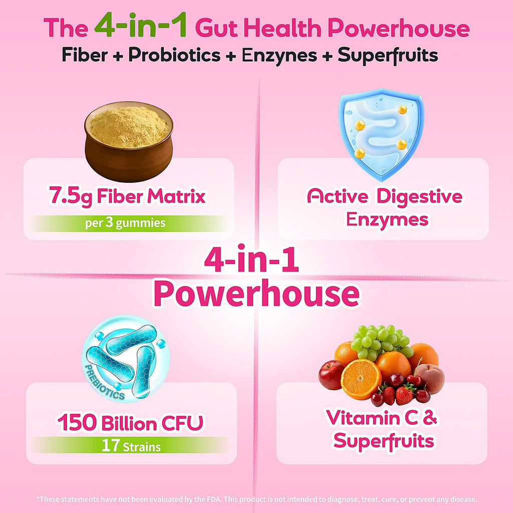 Fiber Gummies 7500mg, Probiotics & Digestive Enzymes, Sugar-Free, Vegan & Gluten-Free Supplement for Gut Health, Bloating Support & Regularity)