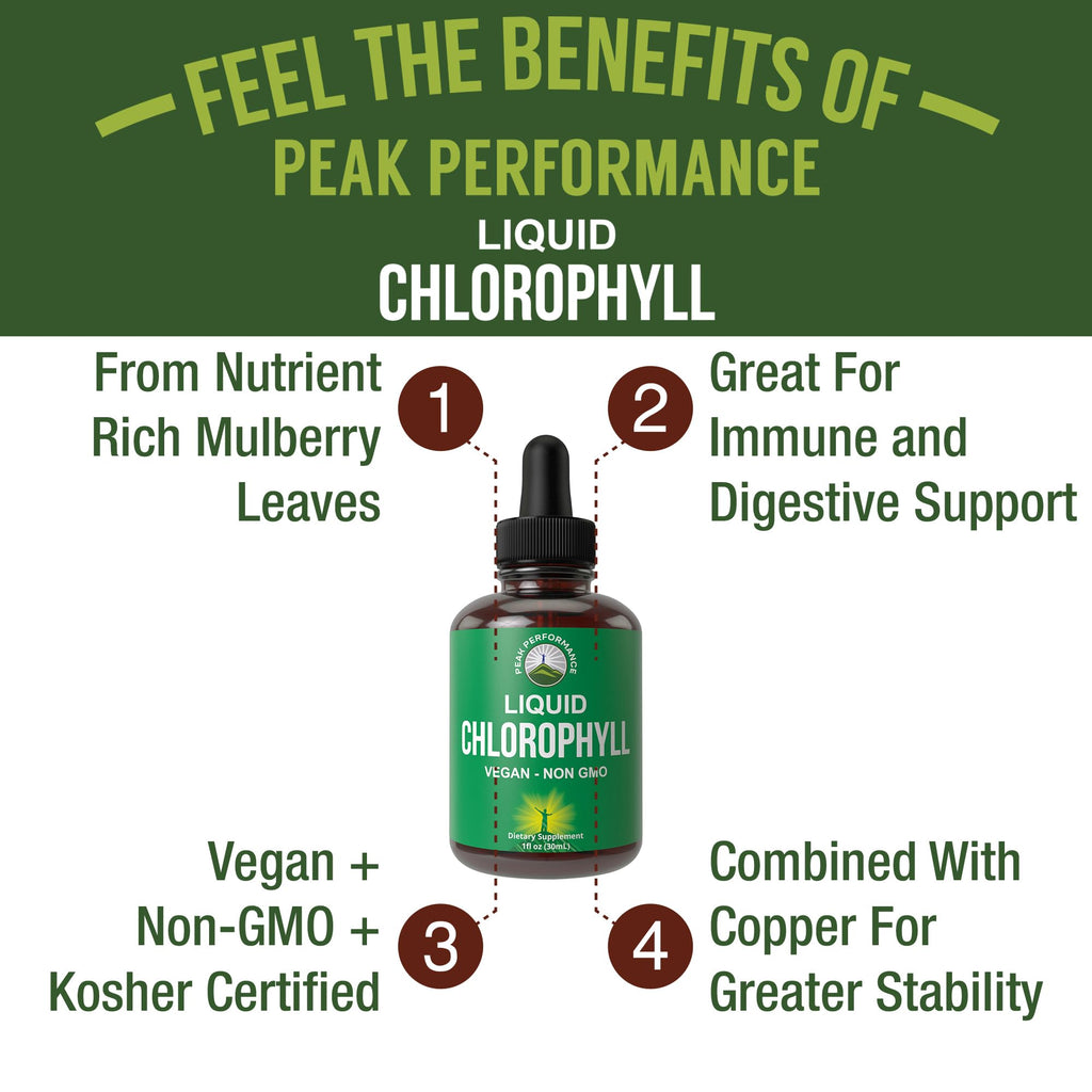 Chlorophyll Liquid Drops - Ultra High Purity, Alcohol Free, Non-GMO, Gluten Free Liquid Chlorophyll Drops Supplement. Take with Water. Internal Deodorant + Skin Care, Immune, and Digestive Support Peak Performance Au supplements