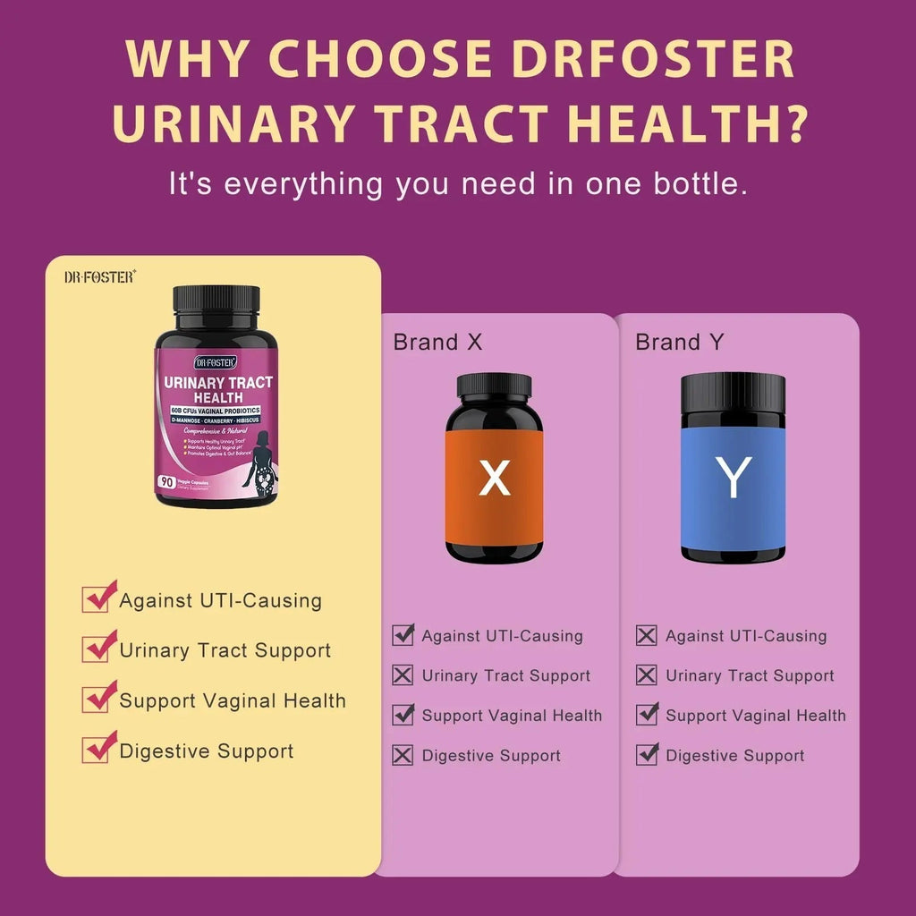 DRFOSTER Urinary Tract Health for Women, Vaginal Probiotics for Women pH Balance with D-Mannose, Cranberry, Probiotics and Prebiotics for Digestive Helath 90 Veggie Capsules DRFOSTER Au supplements