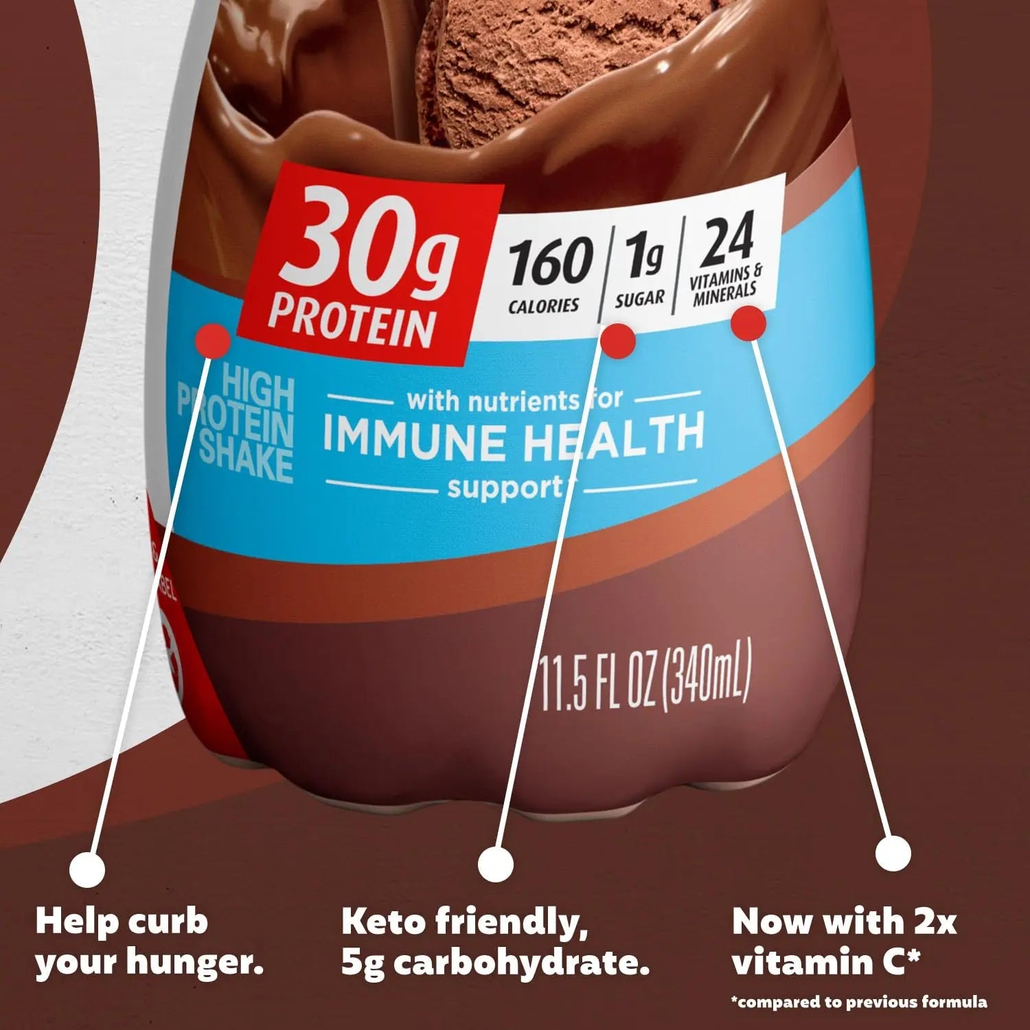 Premier Liquid Protein Shake Can & Shake Limited Edition 30g 1g Sugar 24 Vitamins Premier Protein Au supplements