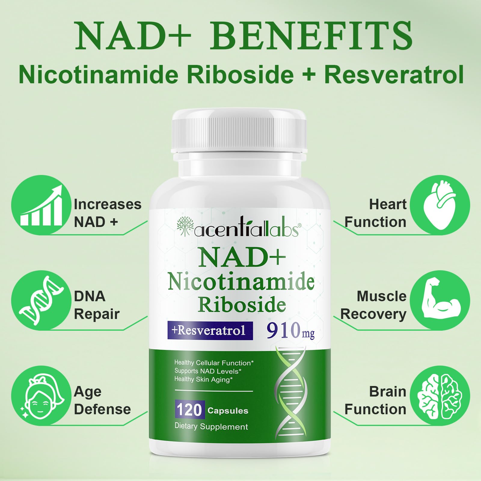 NAD Supplement, Nicotinamide Riboside, NAD 910MG Liposomal Supplements for Women & Men, NAD+ Supplement for Anti Aging and Cell Regeneration -120 Capsules NIFEISHI Au supplements