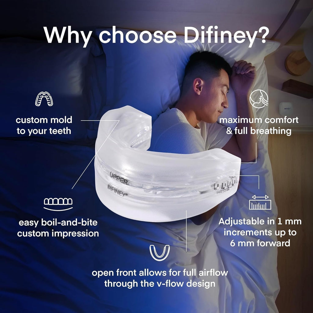 Difiney Advanced Anti Snoring Device 4.0: FDA-Cleared Snoring Solution – Adjustable Snore Stopper Mouth Guard for Men & Women – Anti Snoring Mouthpiece to Improve Sleep – Reusable Night Use Difiney Au supplements