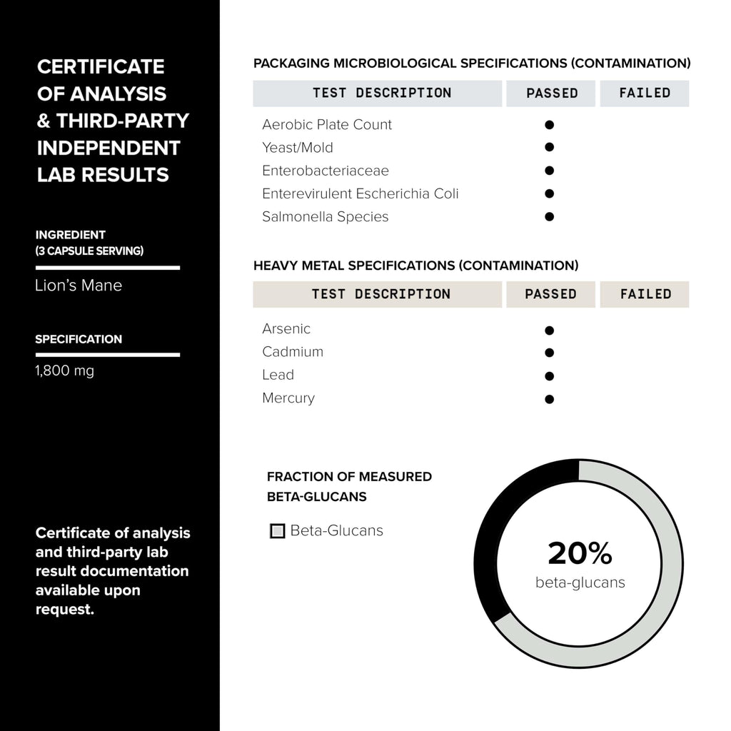 Toniiq Lion’s Mane - Ultra High Potency 10:1 Extract with 30% Polysaccharides - Highly Concentrated & Bioactive - Third-Party Lab Tested - 120 Capsules Toniiq Au supplements