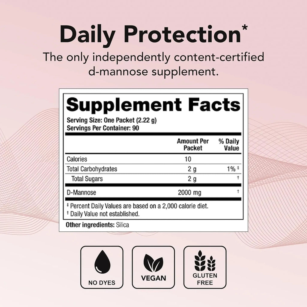 Theralogix Mannose One D-Mannose Powder - 90-Day Supply - Supports Urinary Tract Health with 2,000 mg D-Mannose* - NSF Certified - 90 Packets Theralogix Au supplements