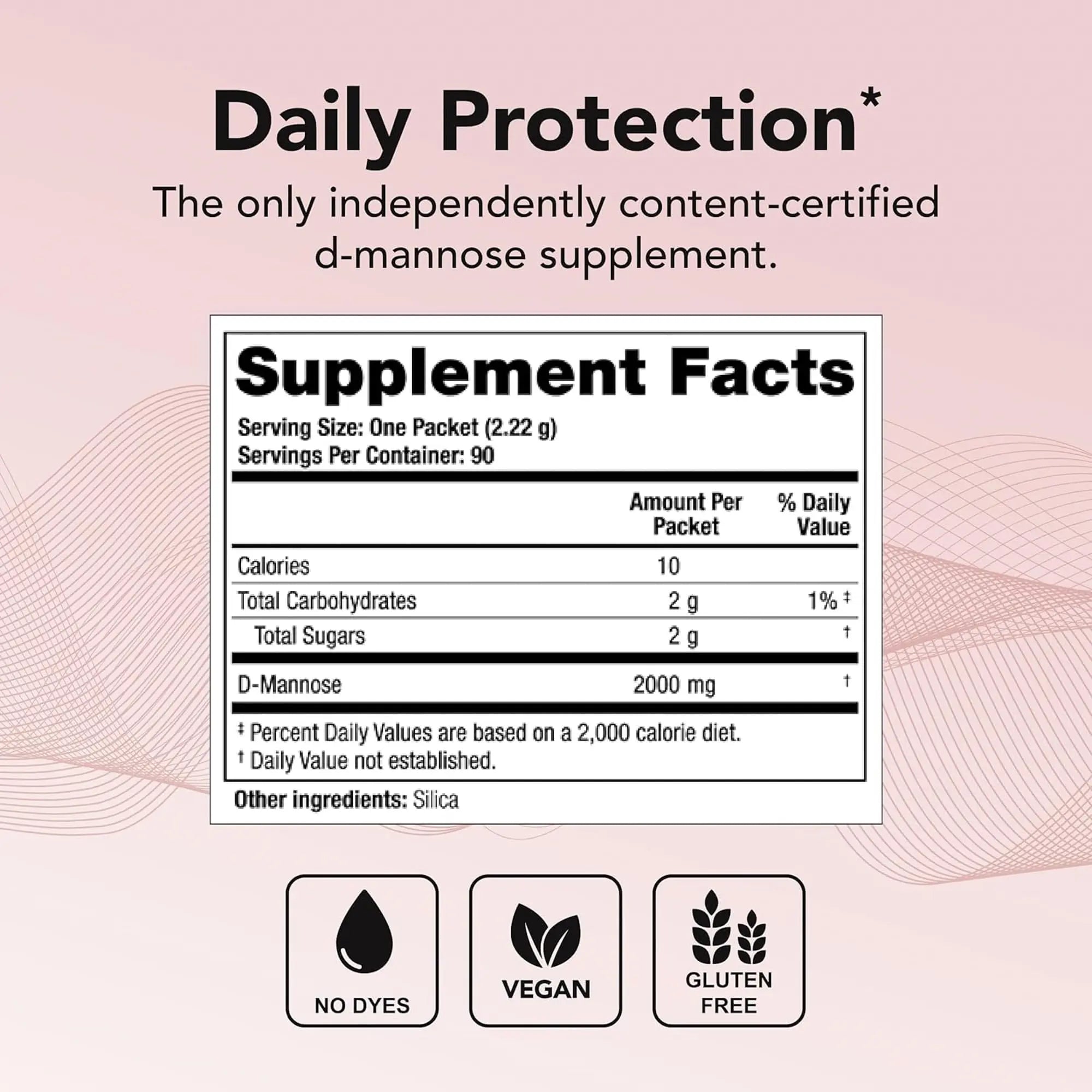 Theralogix Mannose One D-Mannose Powder - 90-Day Supply - Supports Urinary Tract Health with 2,000 mg D-Mannose* - NSF Certified - 90 Packets Theralogix Au supplements