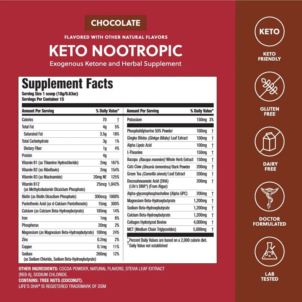 Perfect Keto Nootropic Brain Supplement - Enhance Focus and Energy, Boost Concentrati Perfect Keto Au supplements