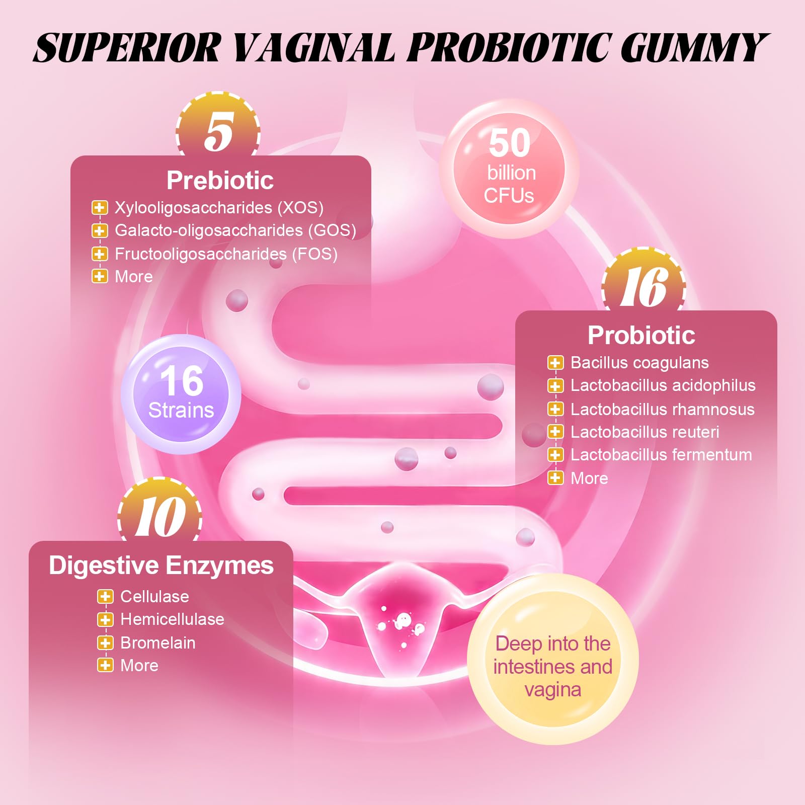 Totaria Sugar Free Probiotics for Women, Feminine Balance Gummies, 50 Billion CFU Vaginal Probiotic Prebiotic w/Slippery Elm, Cranberry, for Vaginal, Urinary Tract