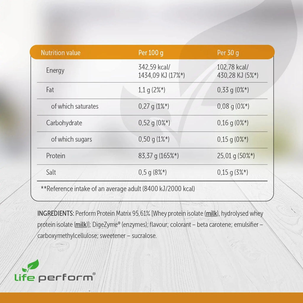 Protein Perform Whey Isolate & Hydrolysate Powder | Naturally Occurring Glutamine and Amino Acids Life Perform Au supplements