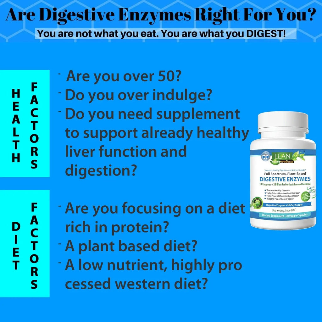 Digestive Enzymes with Probiotics, 90 Day Gut Health Supplement, 90 Cap LEAN Nutraceuticals Au supplements