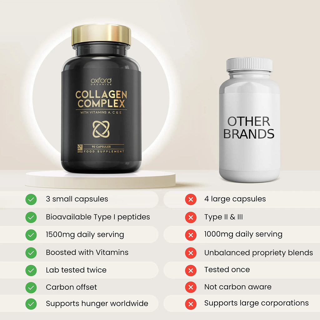 Advanced Collagen Complex | 1593mg Vitamin Boosted Complex for Glowing Hair, Skin & Nails Oxford Organics Au supplements
