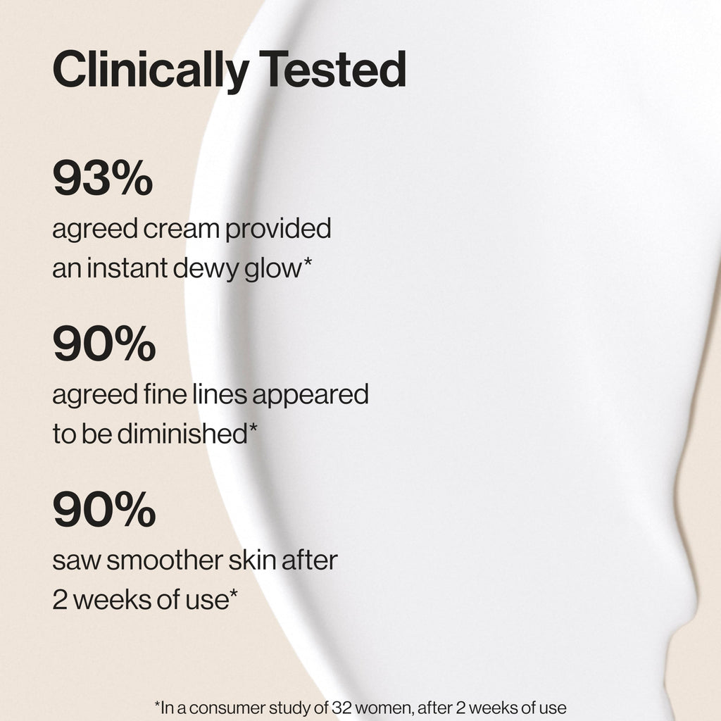 Honest Beauty Hydrogel Cream with Hyaluronic Acid, Lightweight Moisturizing Water, Gentle for Sensitive Skin