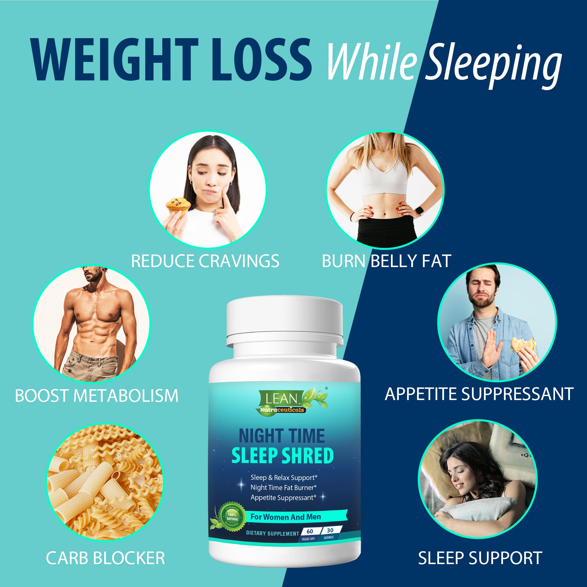 Night Time Sleep Shred Fast Fat Burner, Weight Loss Aid Pill, Appetite Suppressant Carb LEAN Nutraceuticals Au supplements