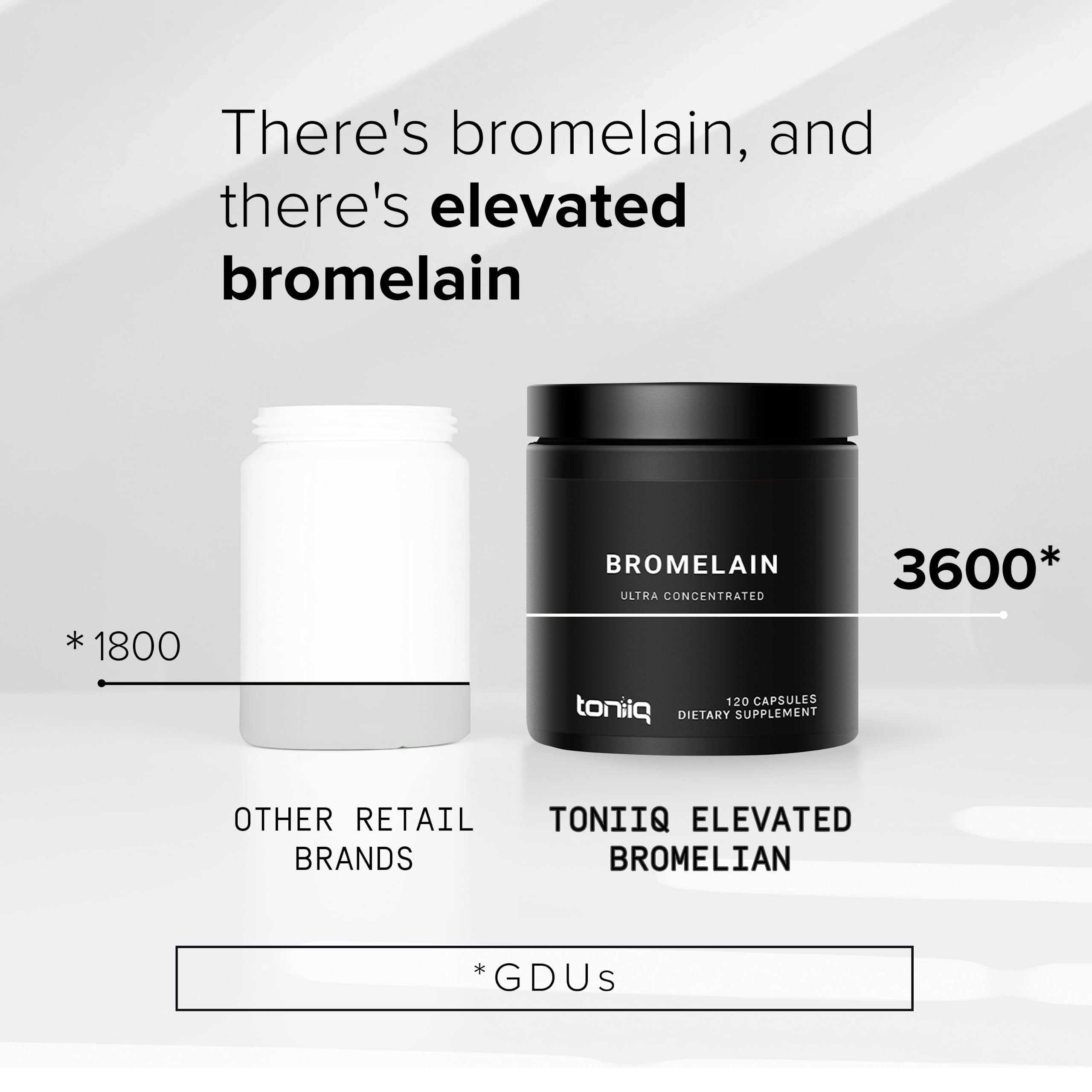 Ultra High Strength Bromelain 500mg - 3600 GDU/Gram - Highly Concentrated and Bioavailable - Third-Party Tested Formula - 120 Vegetarian Capsules - 120 Servings Per Container - Bromelain Supplement Toniiq Au supplements