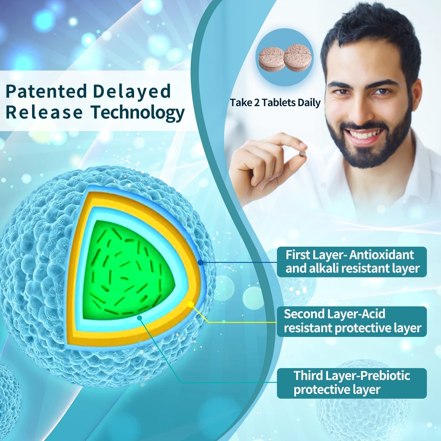 NATURE TARGET Probiotics for Men with Men Care Supplement, Prebiotics & Probiotic for Men's Digestive and Immune Health,60 Billion CFUs & 14 Strains Shelf Stable,