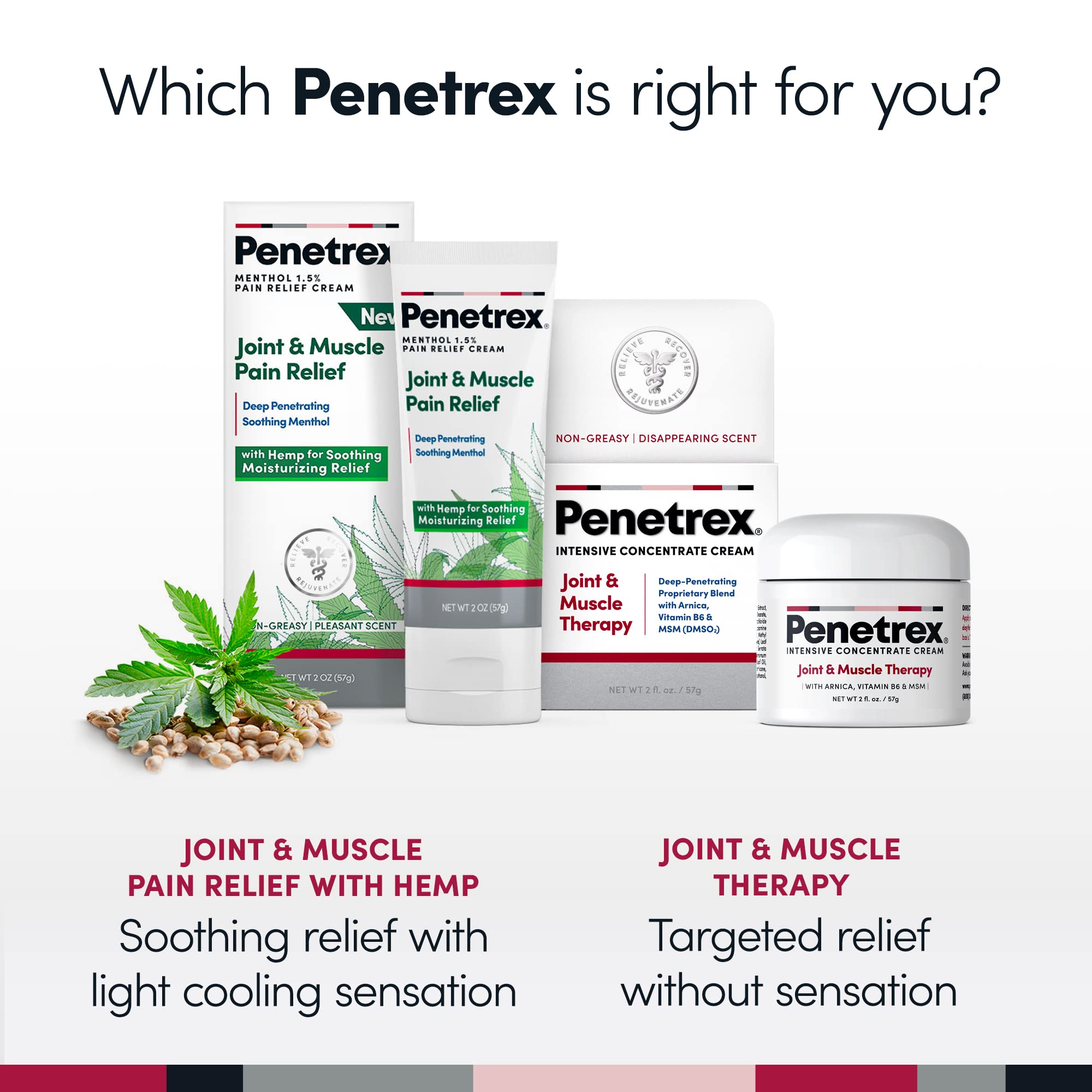 Penetrex Soothing Joint & Muscle Pain Relief Cream with Hemp - Deep Penetrating Menthol, Arnica and Hemp for Soothing, Hydrating Relief - Non-Greasy, Easy to Apply, Pleasant Scent- 2oz Squeezable Tube Penetrex Au supplements