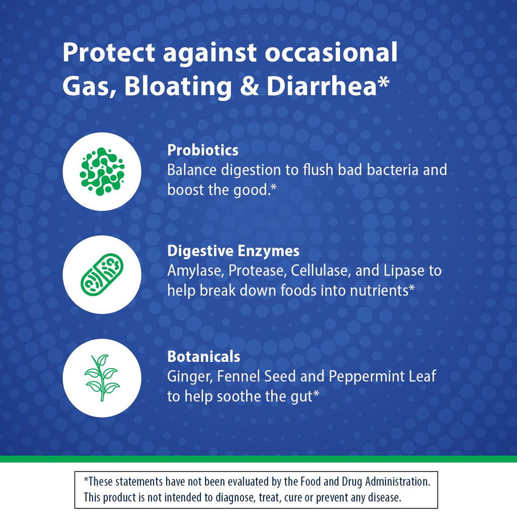 Florastor Advanced Gas and Bloat Probiotic, Digestive Enzymes and Botanicals, Plus Probiotics for Digestive Health, 30 Capsules Florastor Au supplements