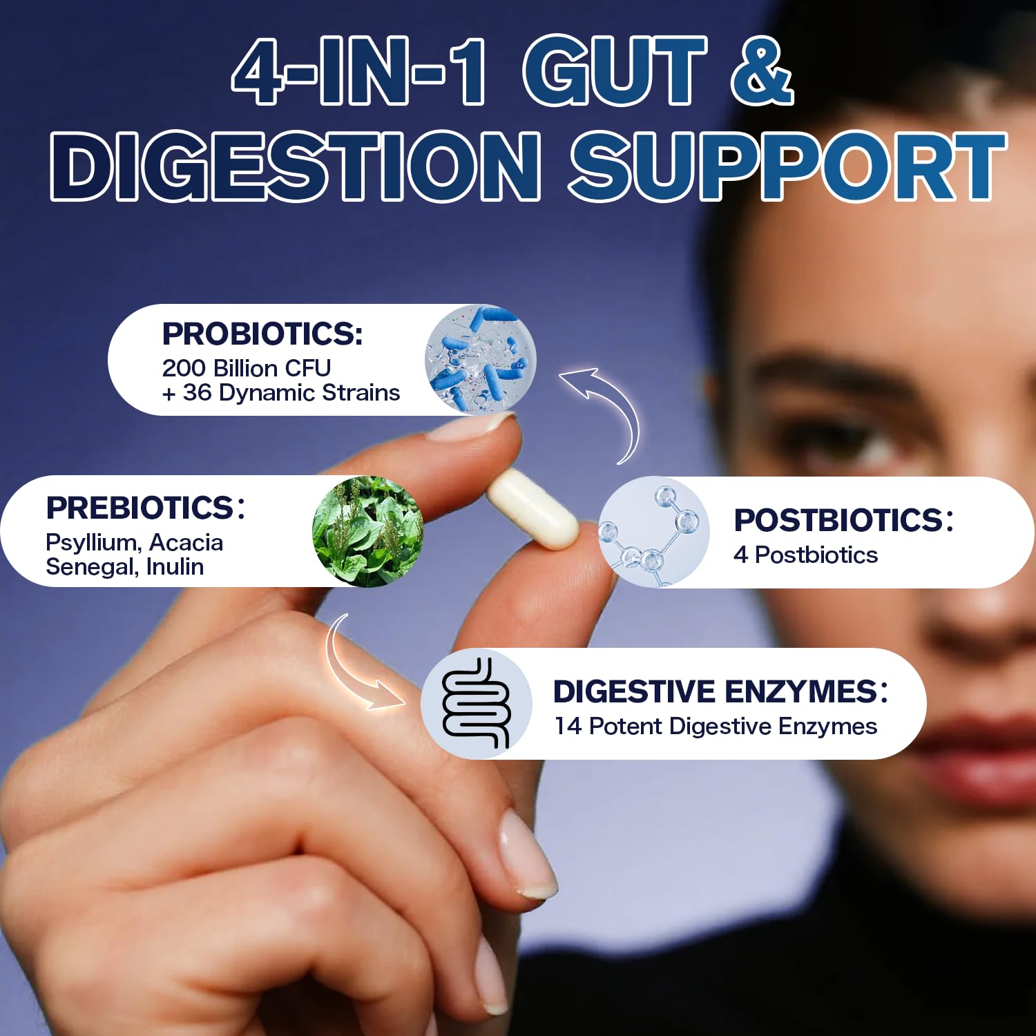 Digestive Enzymes Postbiotics Prebiotics Probiotics for Women Men, 200 Billion CFU 36 Probiotic Strains - Complete Gut, Digestive, Regularity, Gas, Bloating & Immune Support Supplement, Vegan, 60 Days Femmetra Au supplements
