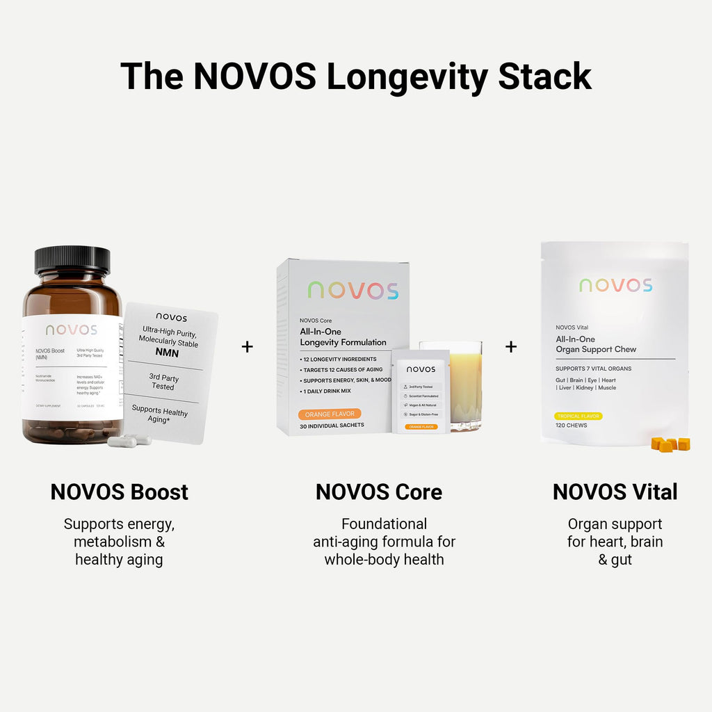 Novos Boost NMN - Contains 250 mg of High-Purity NMN, 60 Capsules, Supports Cellular Repair and DNA Protection, Boosts NAD+ Novos Au supplements